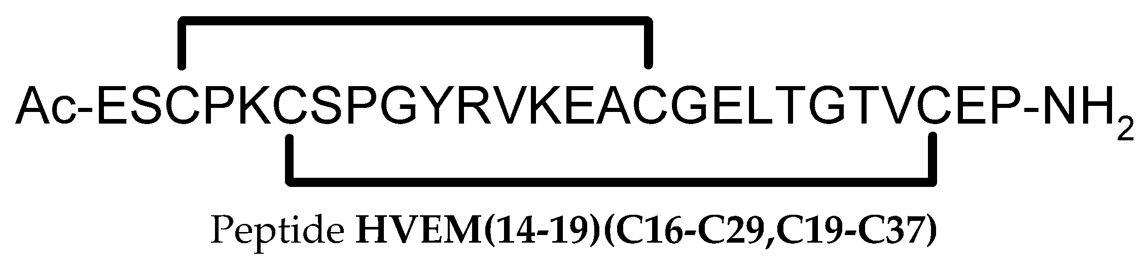 Pharmaceutics 17 00713 g008