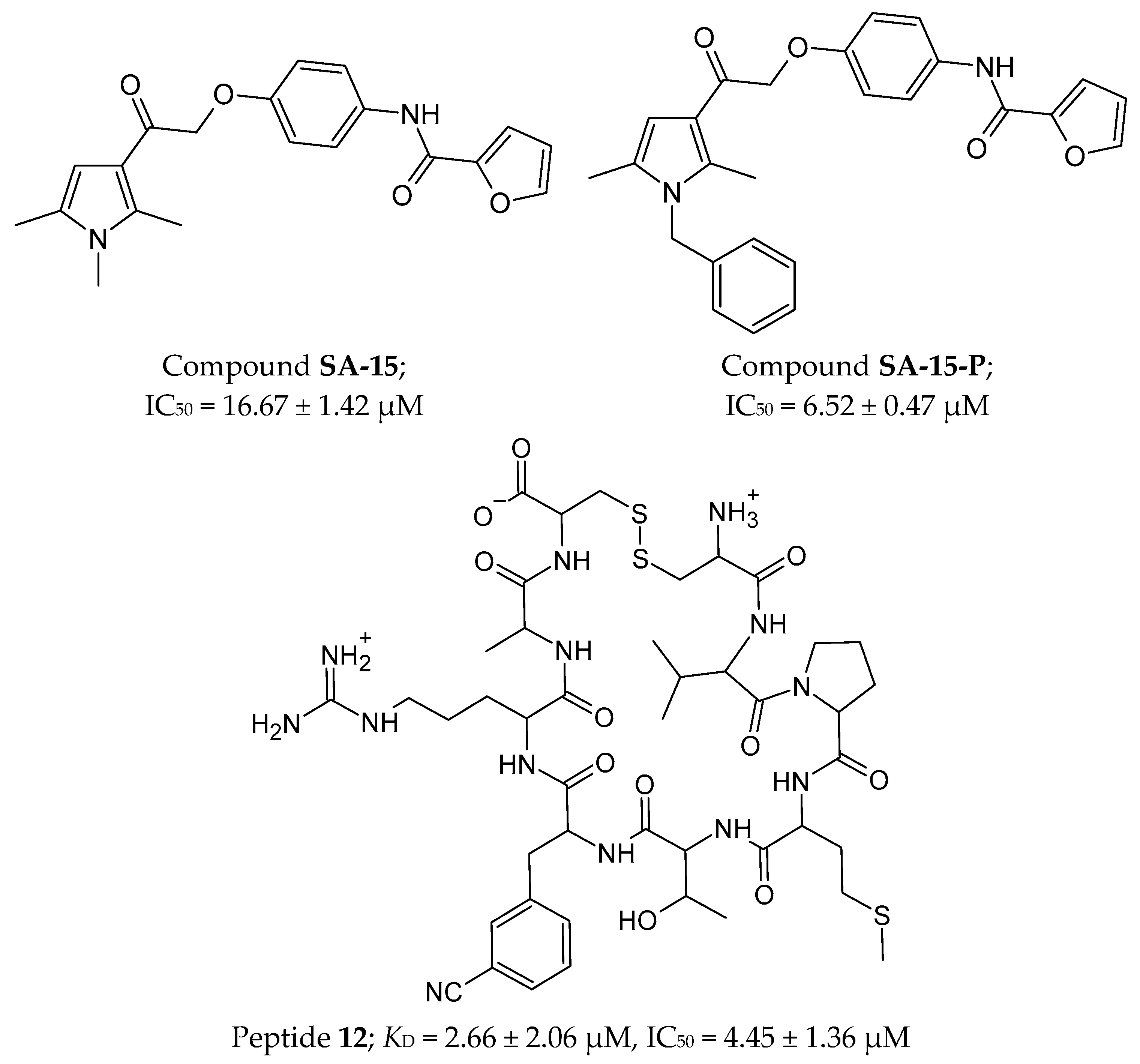 Pharmaceutics 17 00713 g010