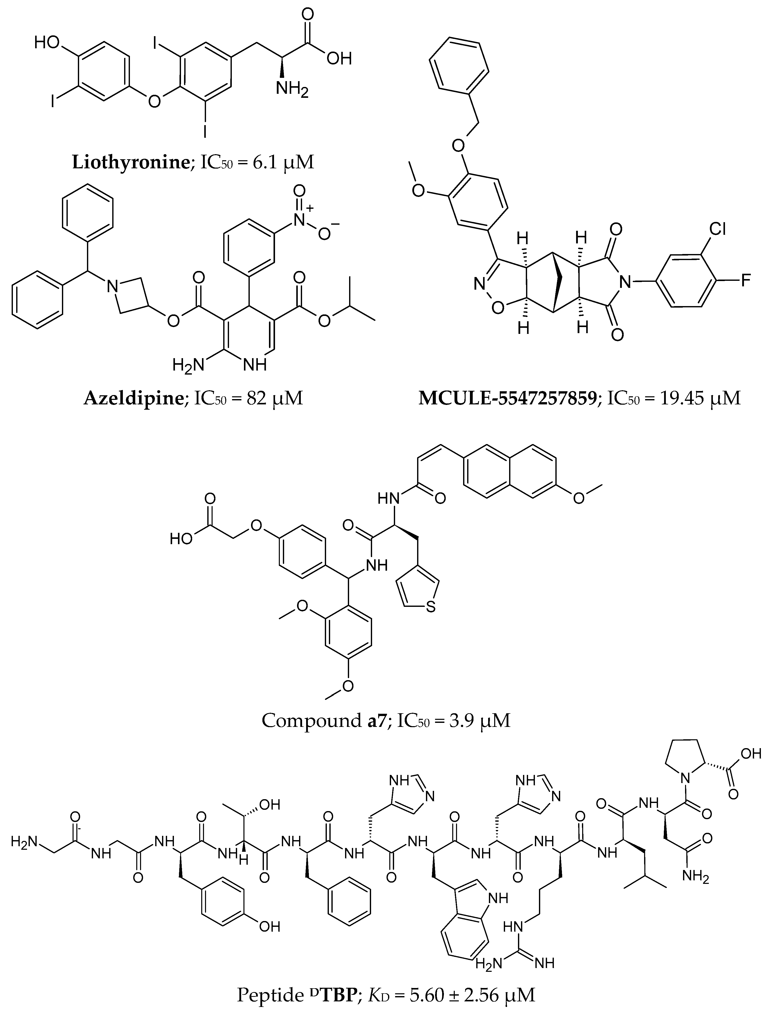 Pharmaceutics 17 00713 g011