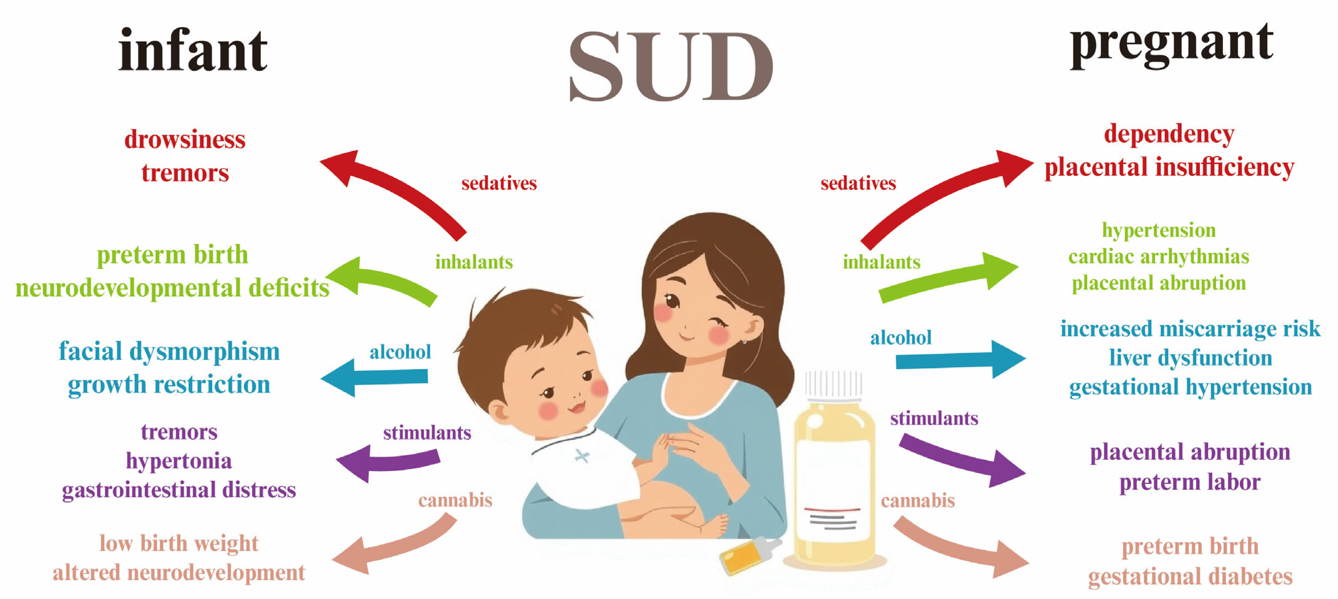 Pharmaceutics 17 00719 g002