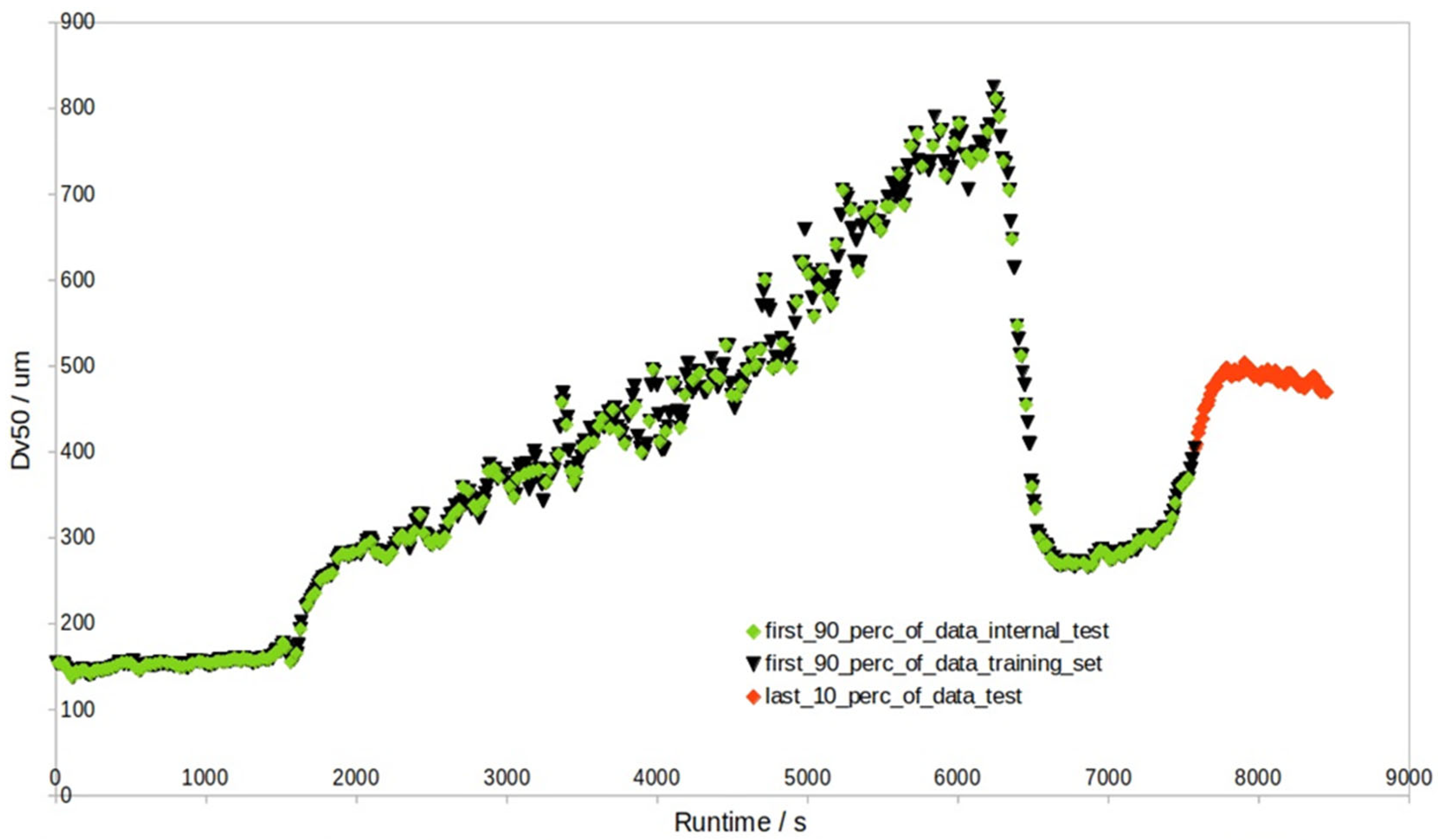 Pharmaceutics 17 00720 g002