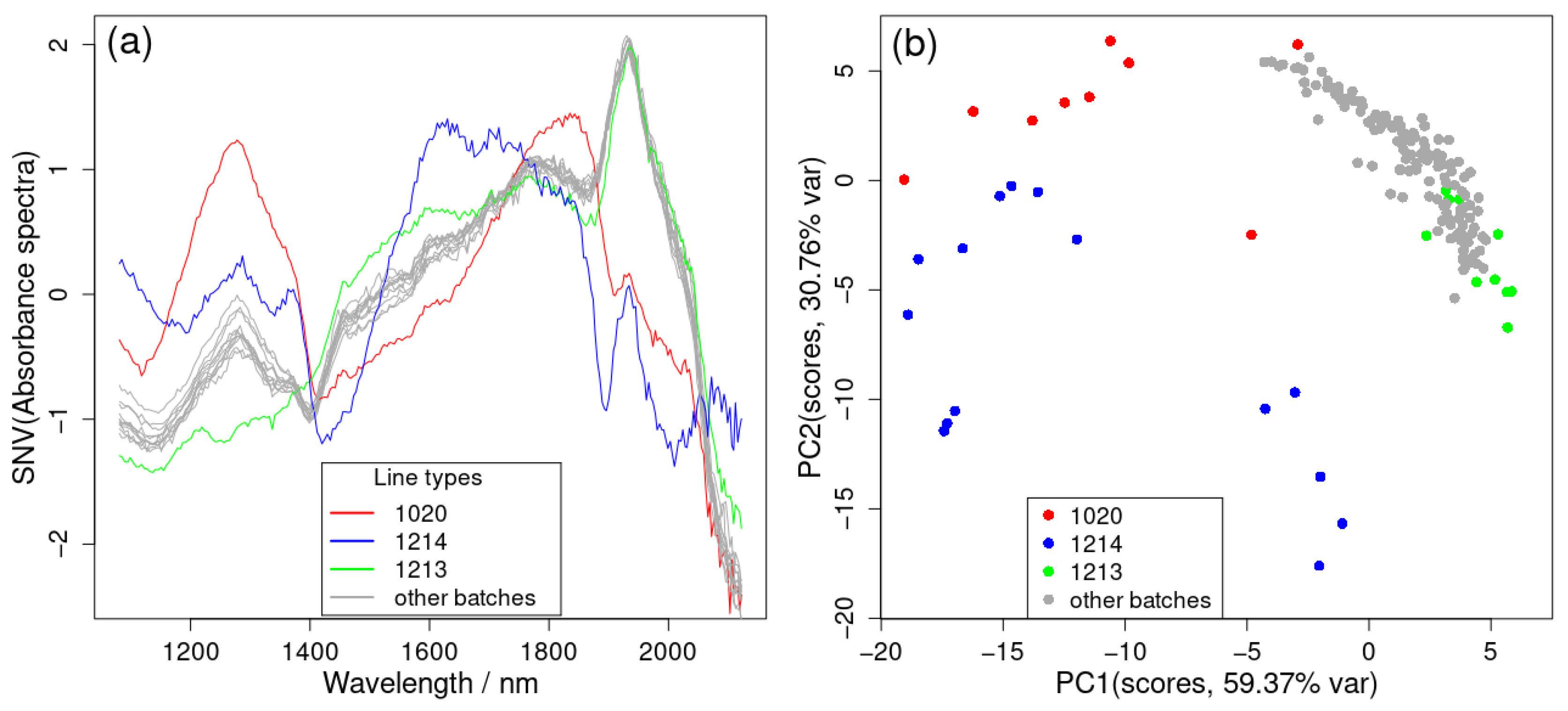 Pharmaceutics 17 00720 g003