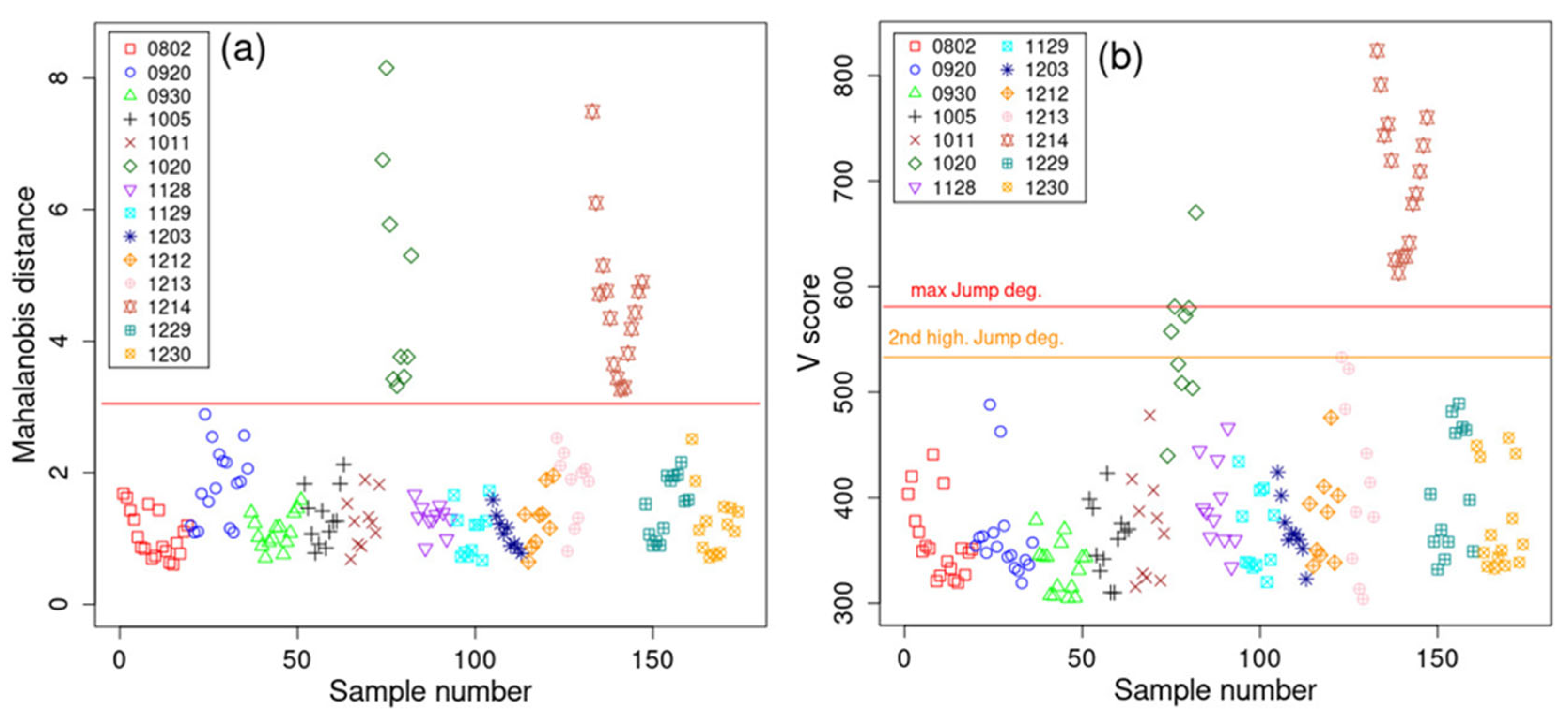 Pharmaceutics 17 00720 g004