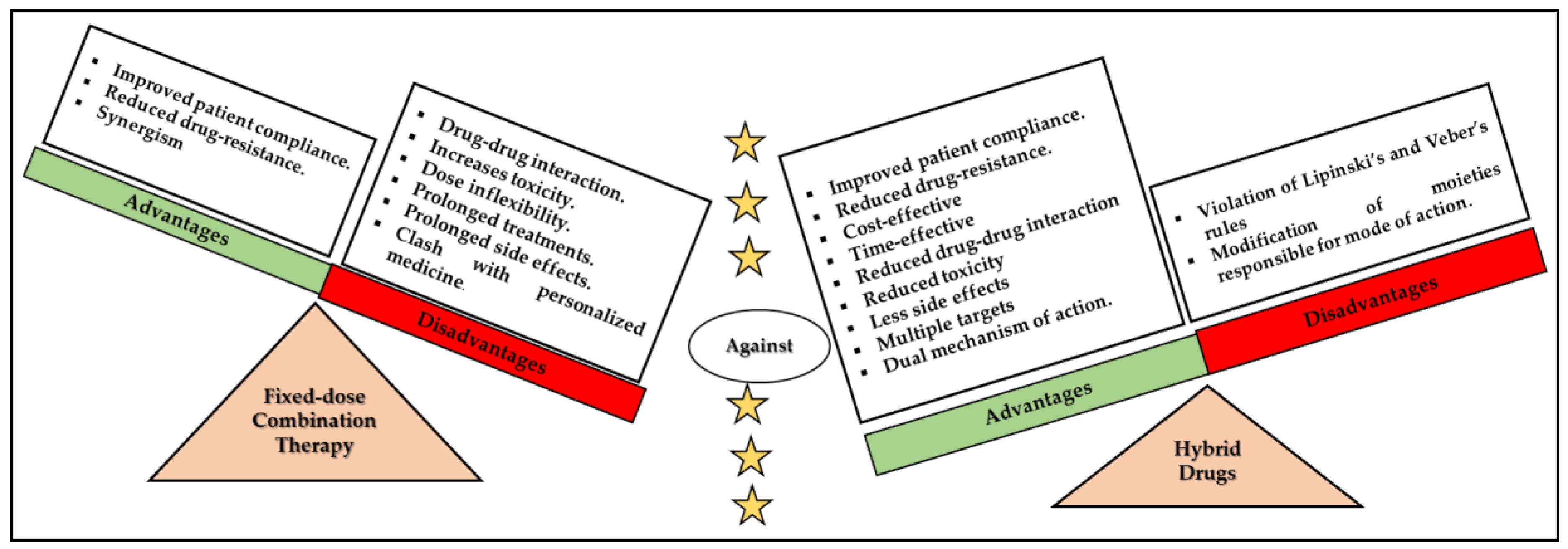 Pharmaceutics 17 00722 g001