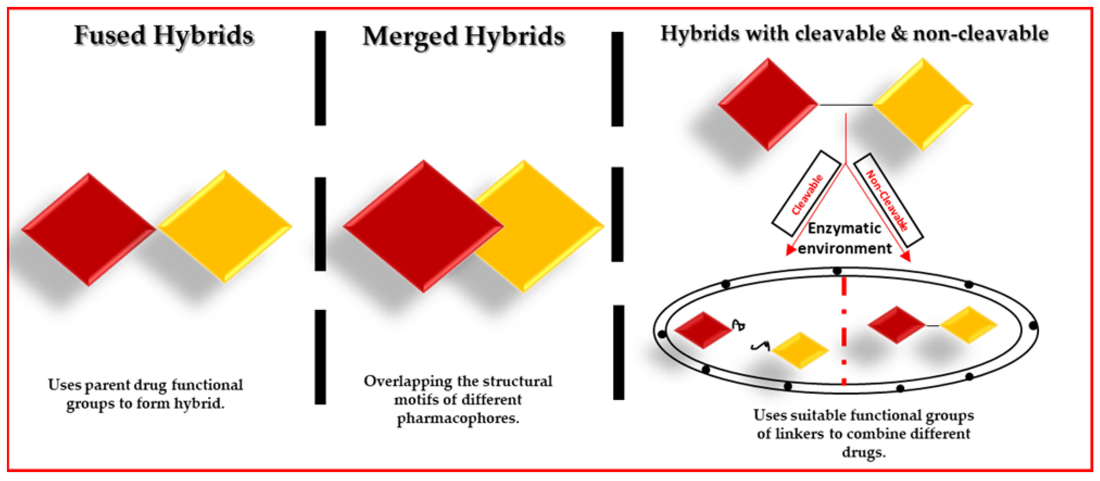 Pharmaceutics 17 00722 g002