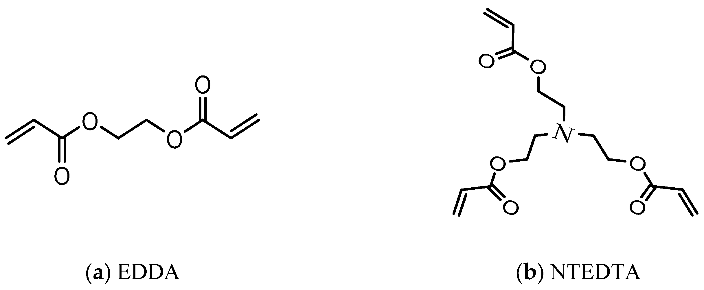 Pharmaceutics 17 00725 g002