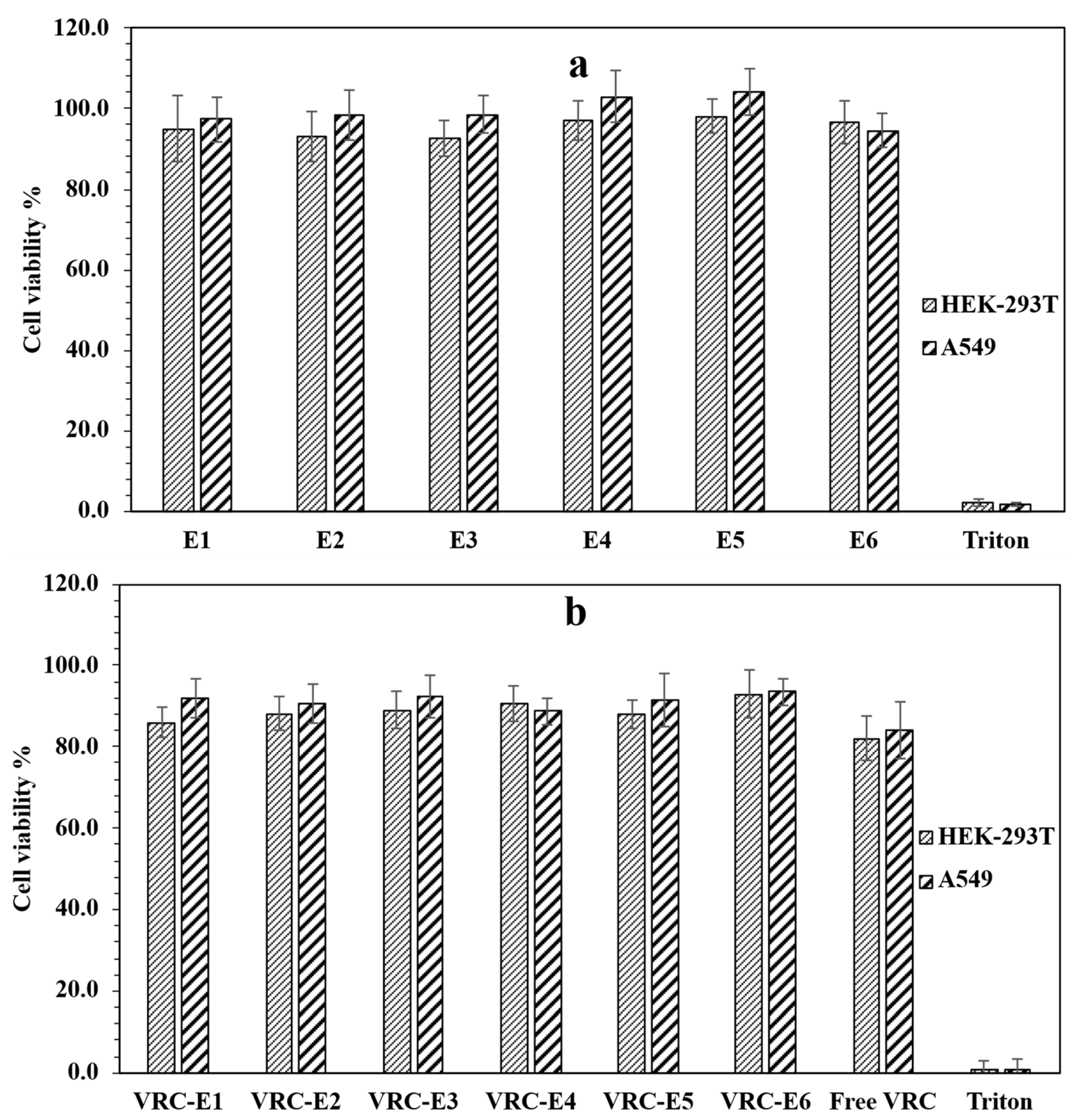Pharmaceutics 17 00725 g006