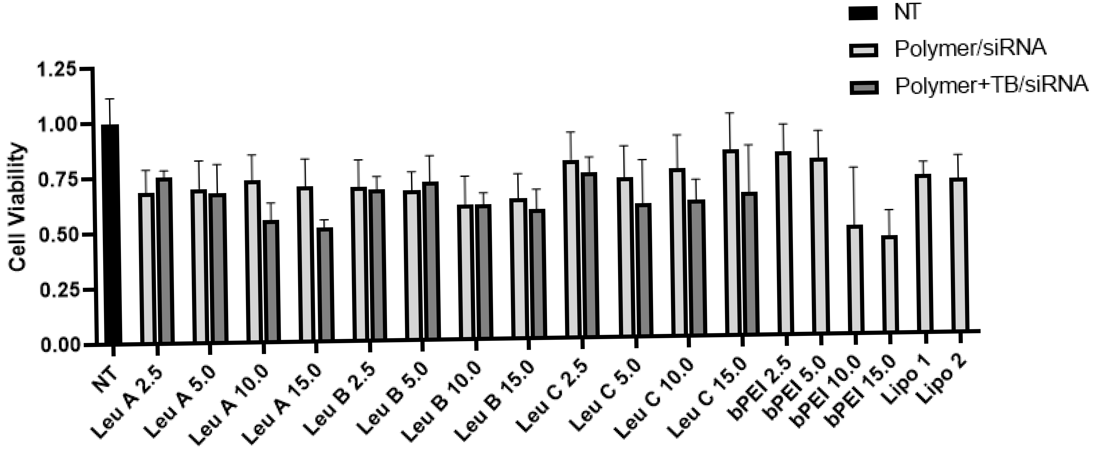 Pharmaceutics 17 00726 g001