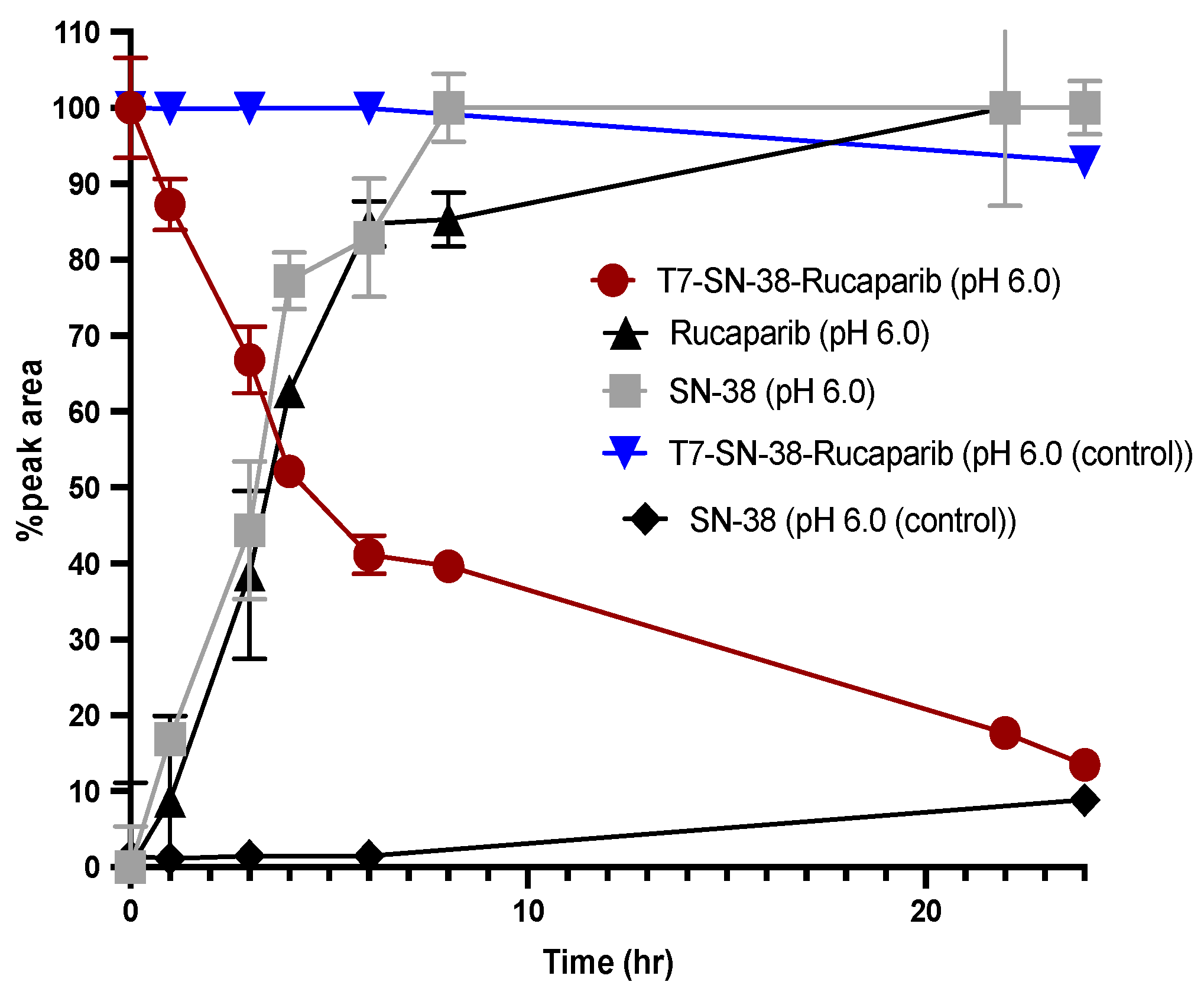 Pharmaceutics 17 00732 g009