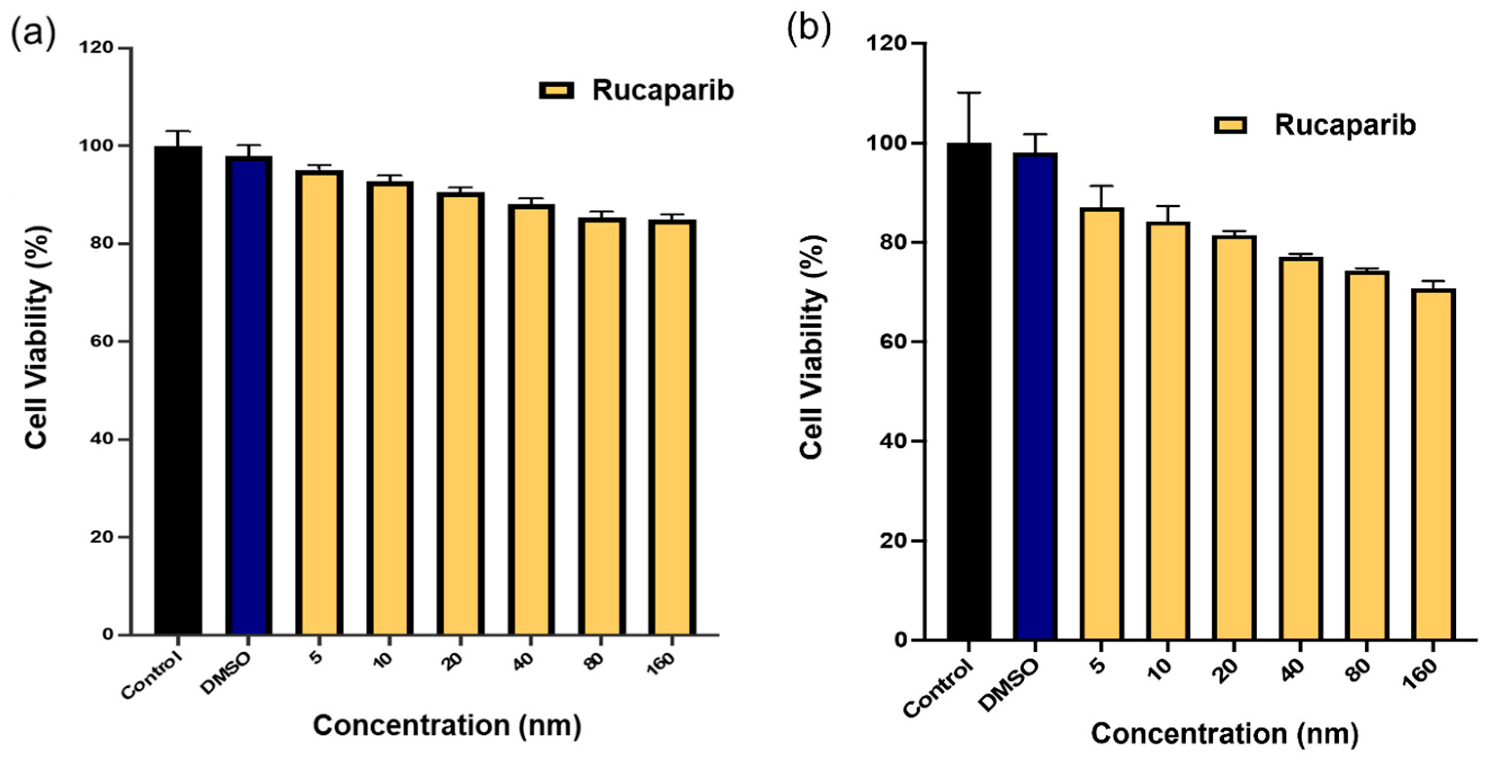 Pharmaceutics 17 00732 g012