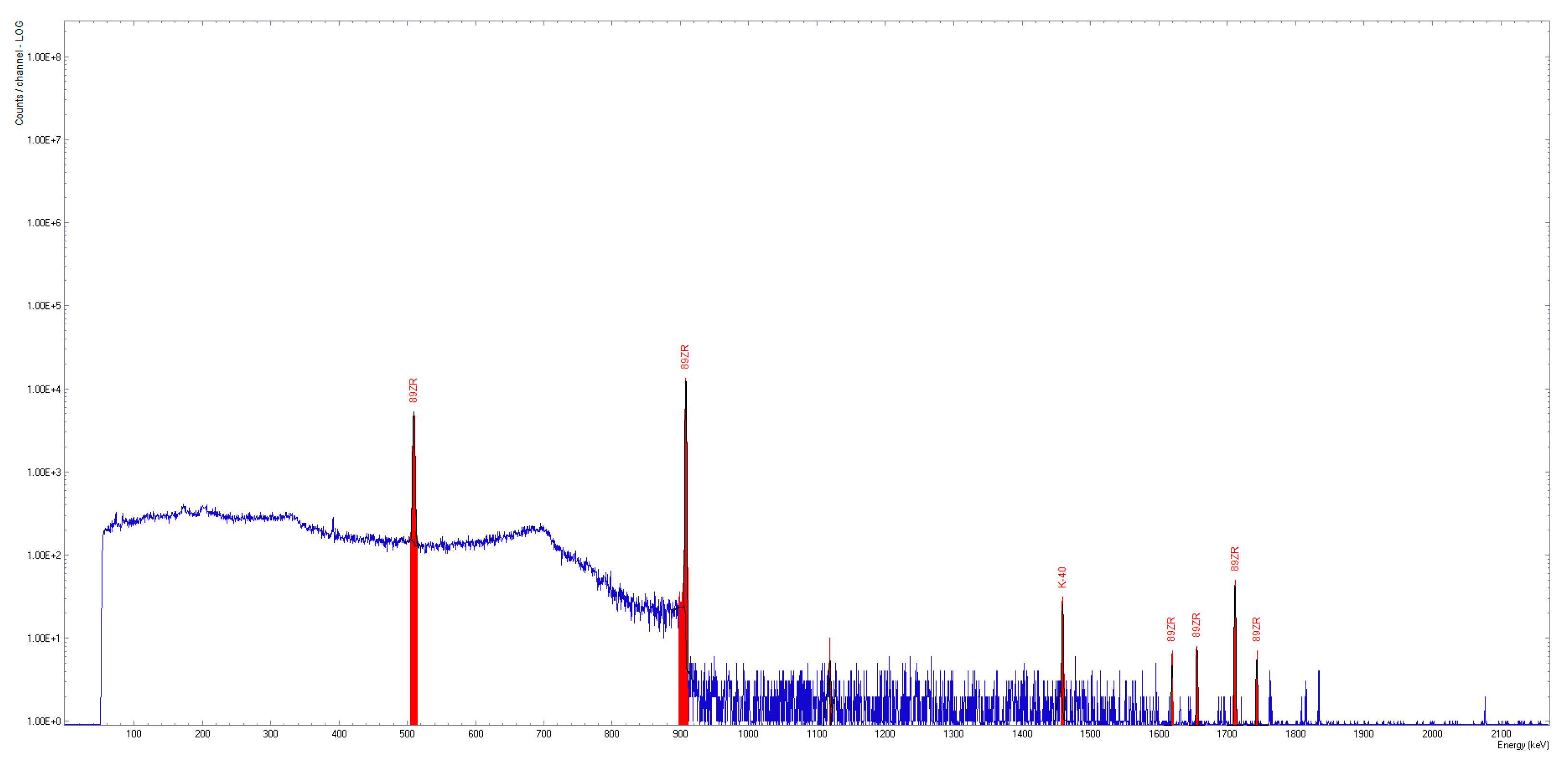 Pharmaceutics 17 00739 g006