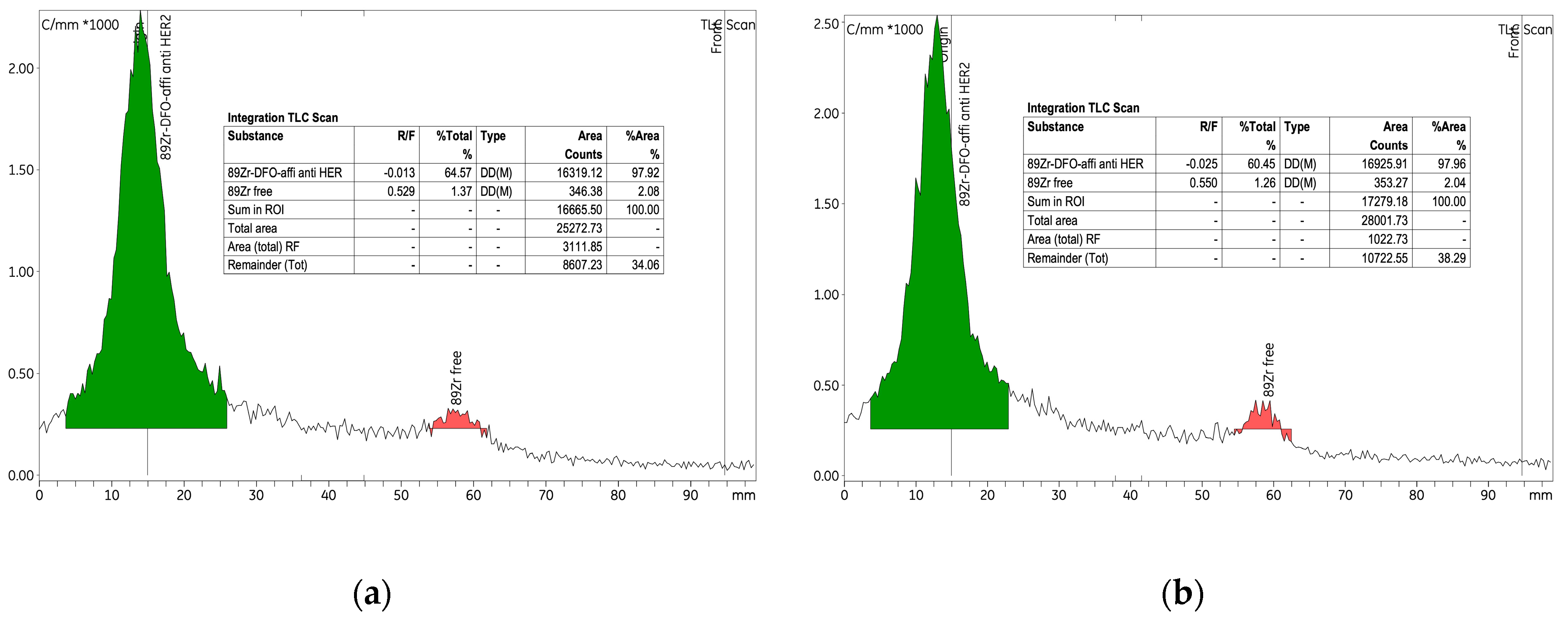 Pharmaceutics 17 00739 g007