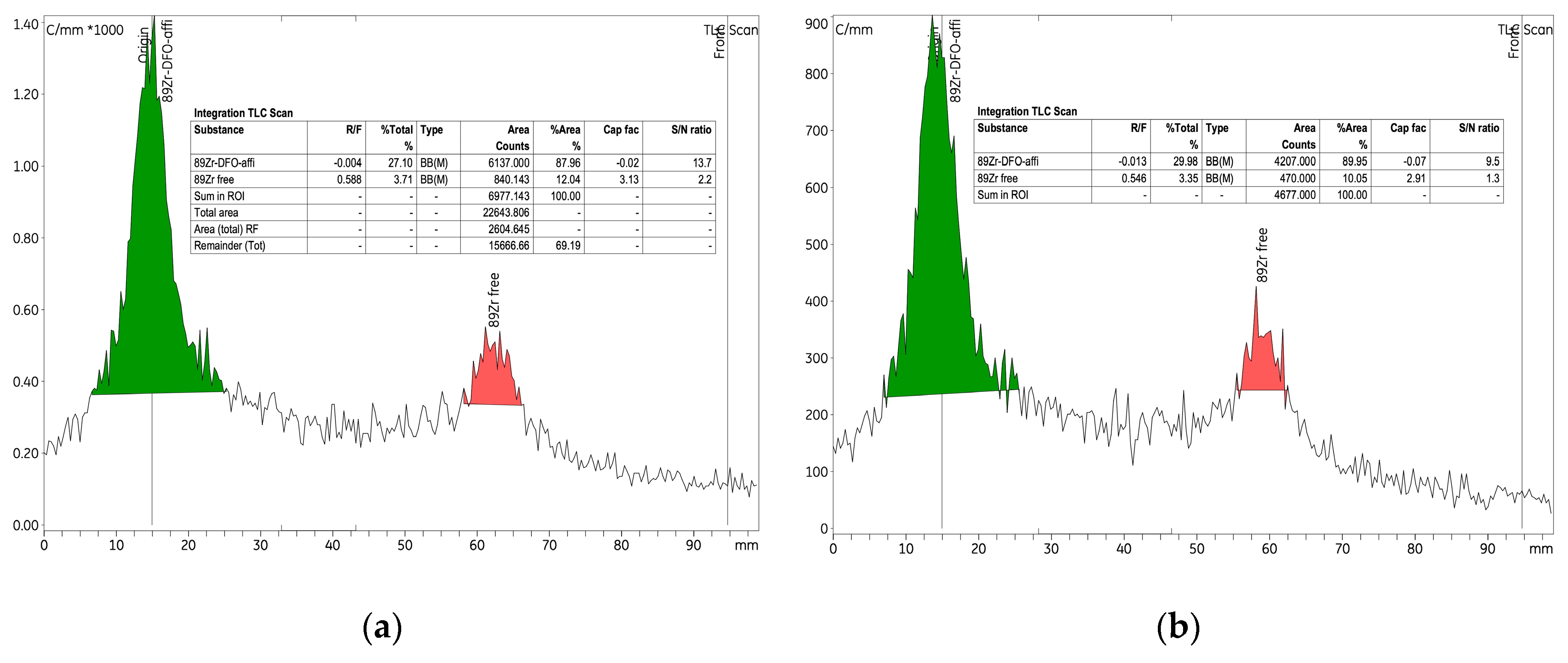 Pharmaceutics 17 00739 g010