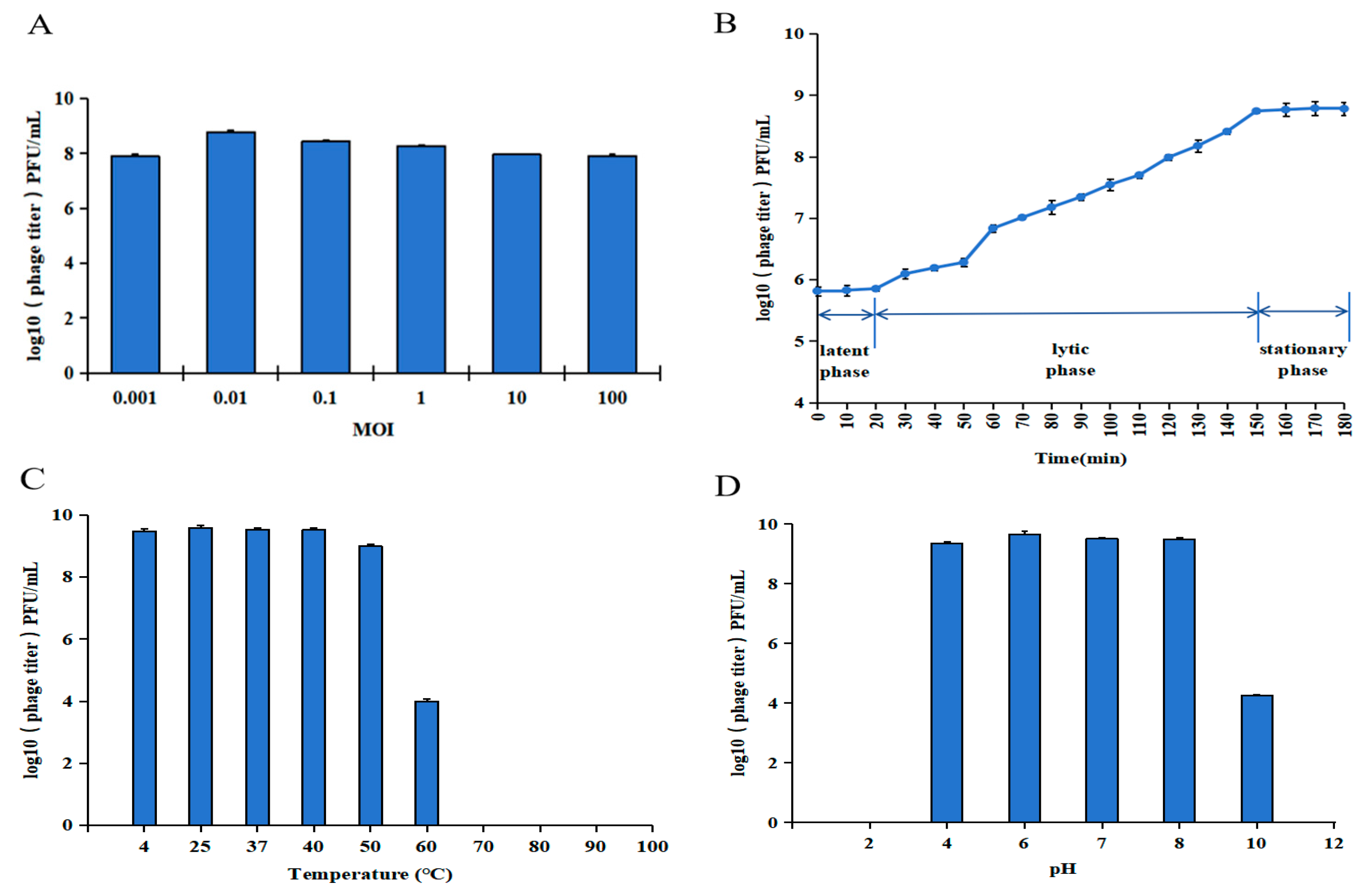 Pharmaceutics 17 00743 g003