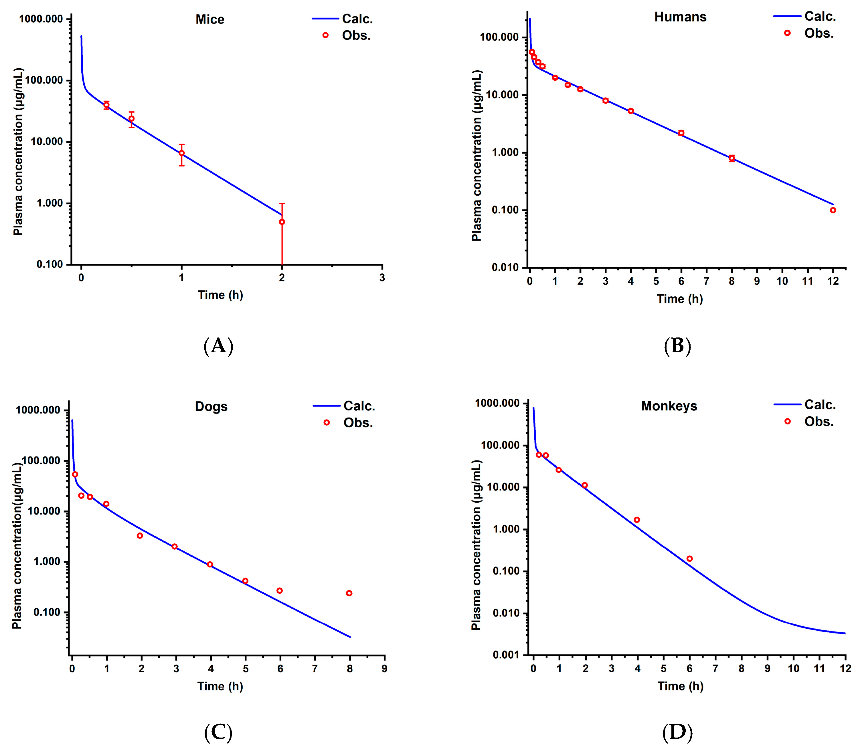 Pharmaceutics 17 00748 g007