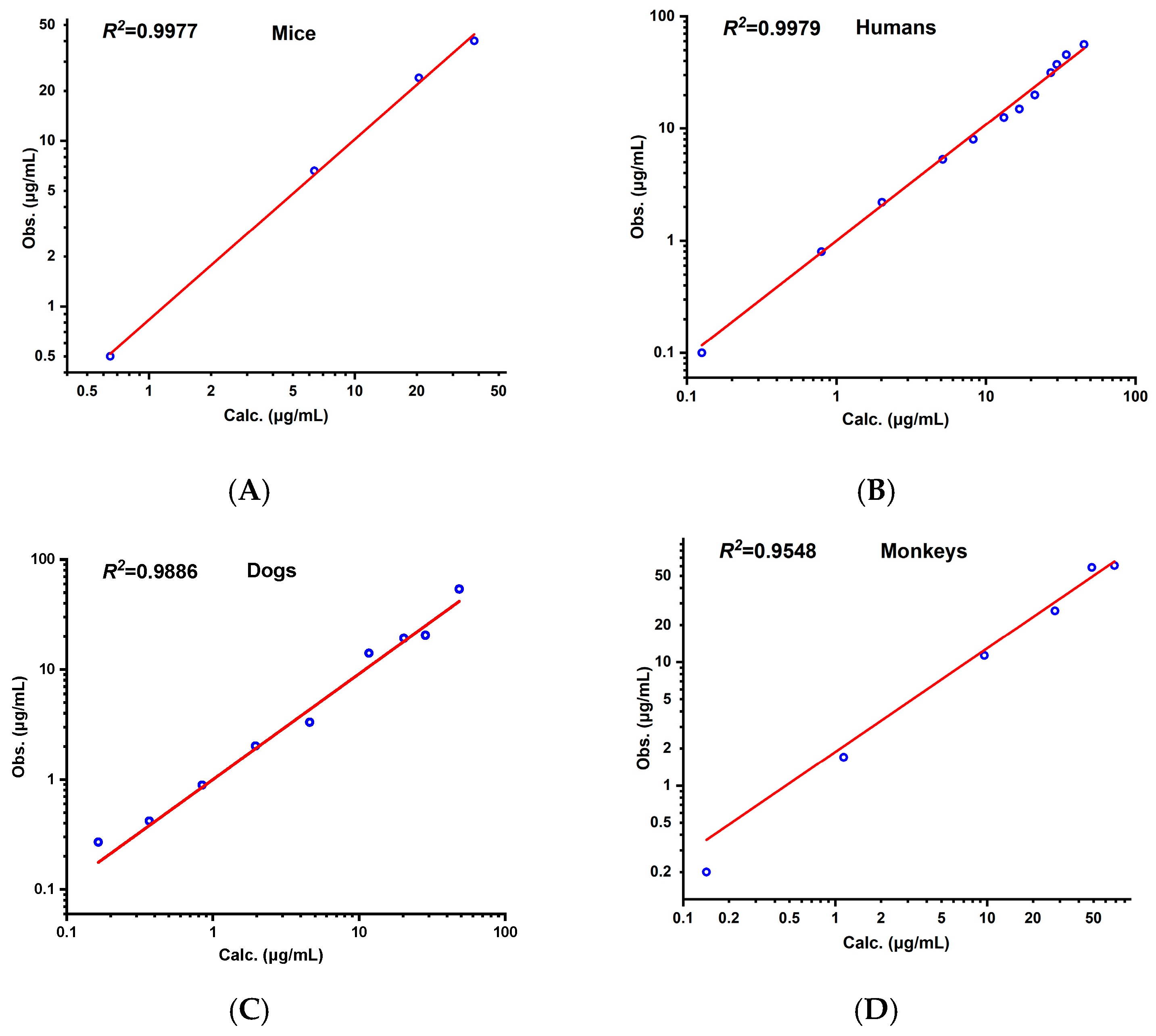 Pharmaceutics 17 00748 g009