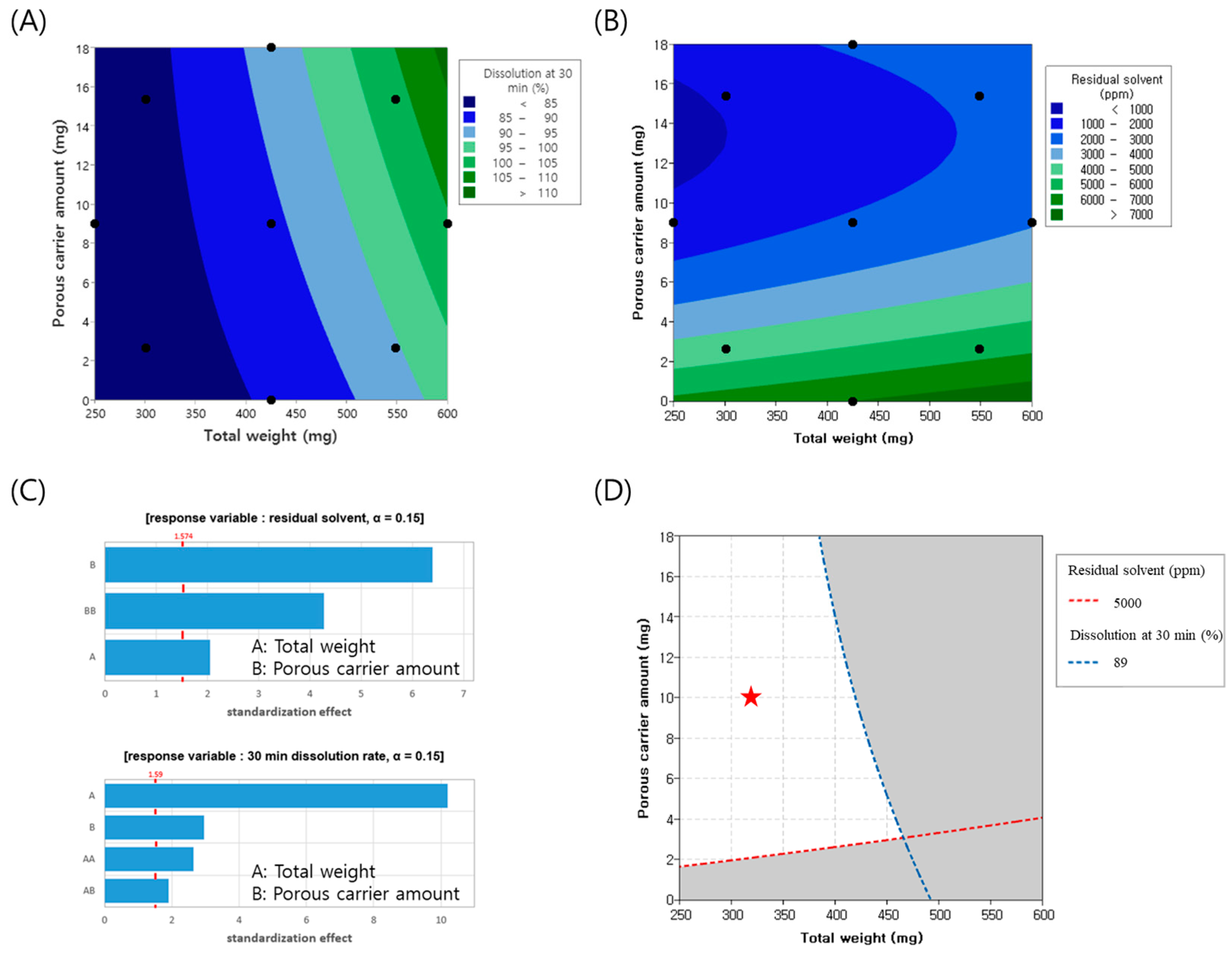 Pharmaceutics 17 00756 g002