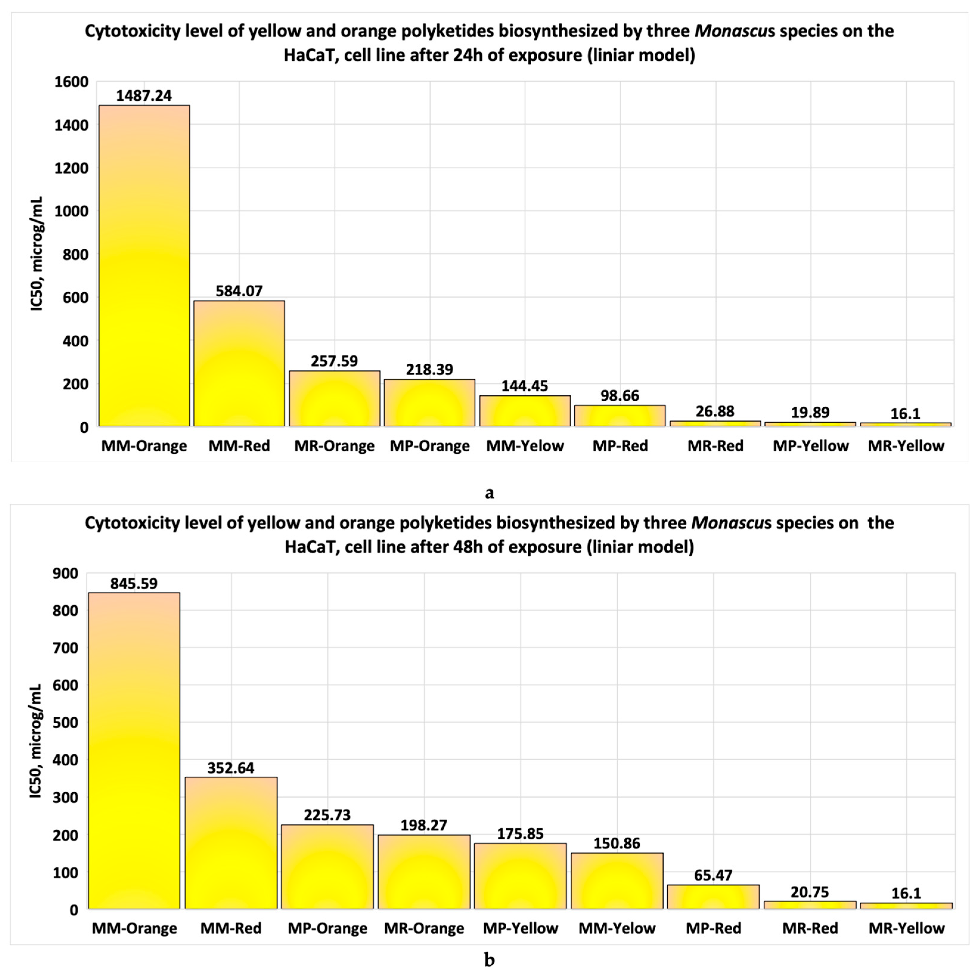 Pharmaceutics 17 00759 g016 Pharmaceutics 17 00759 g016