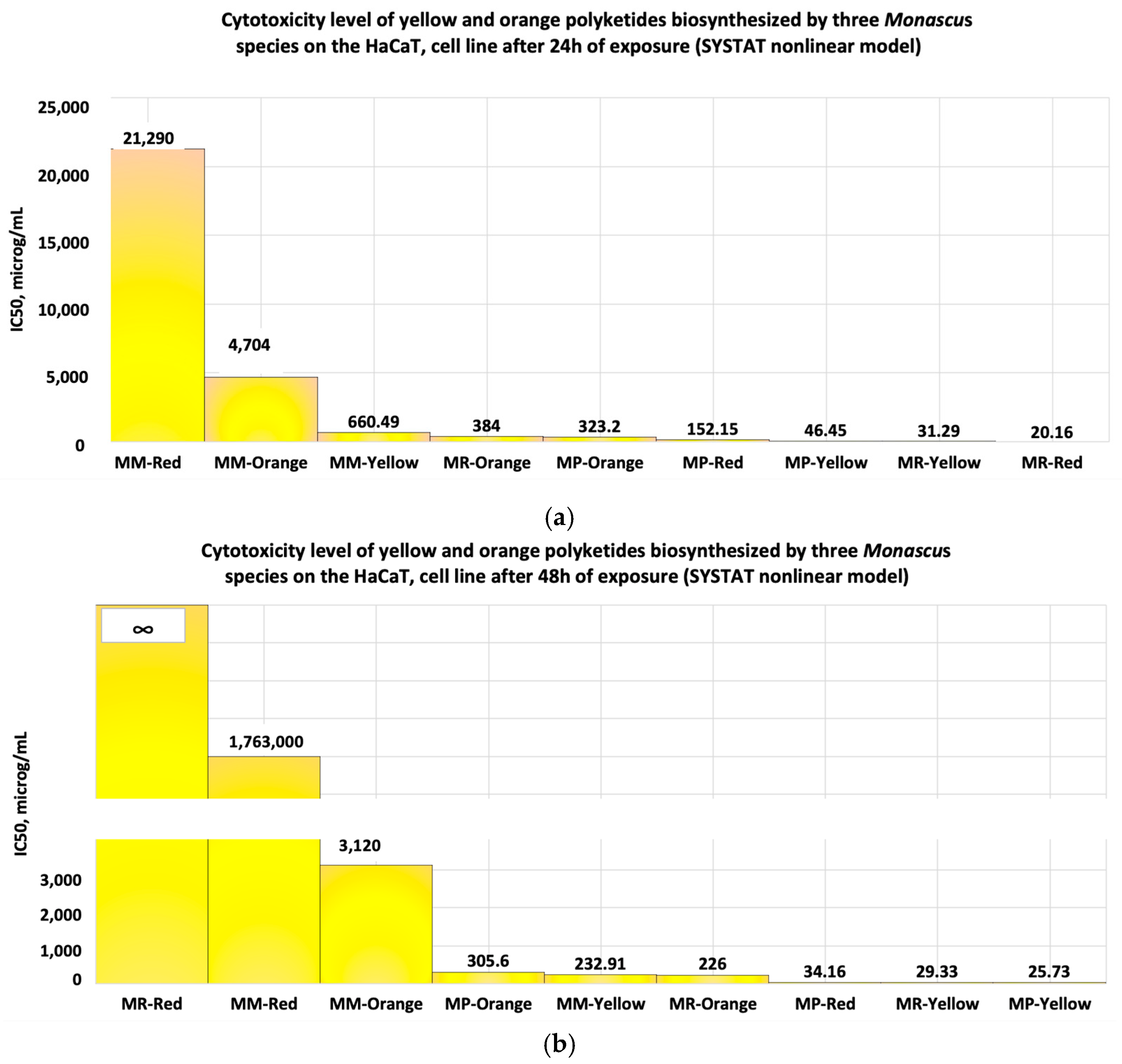 Pharmaceutics 17 00759 g017 Pharmaceutics 17 00759 g017