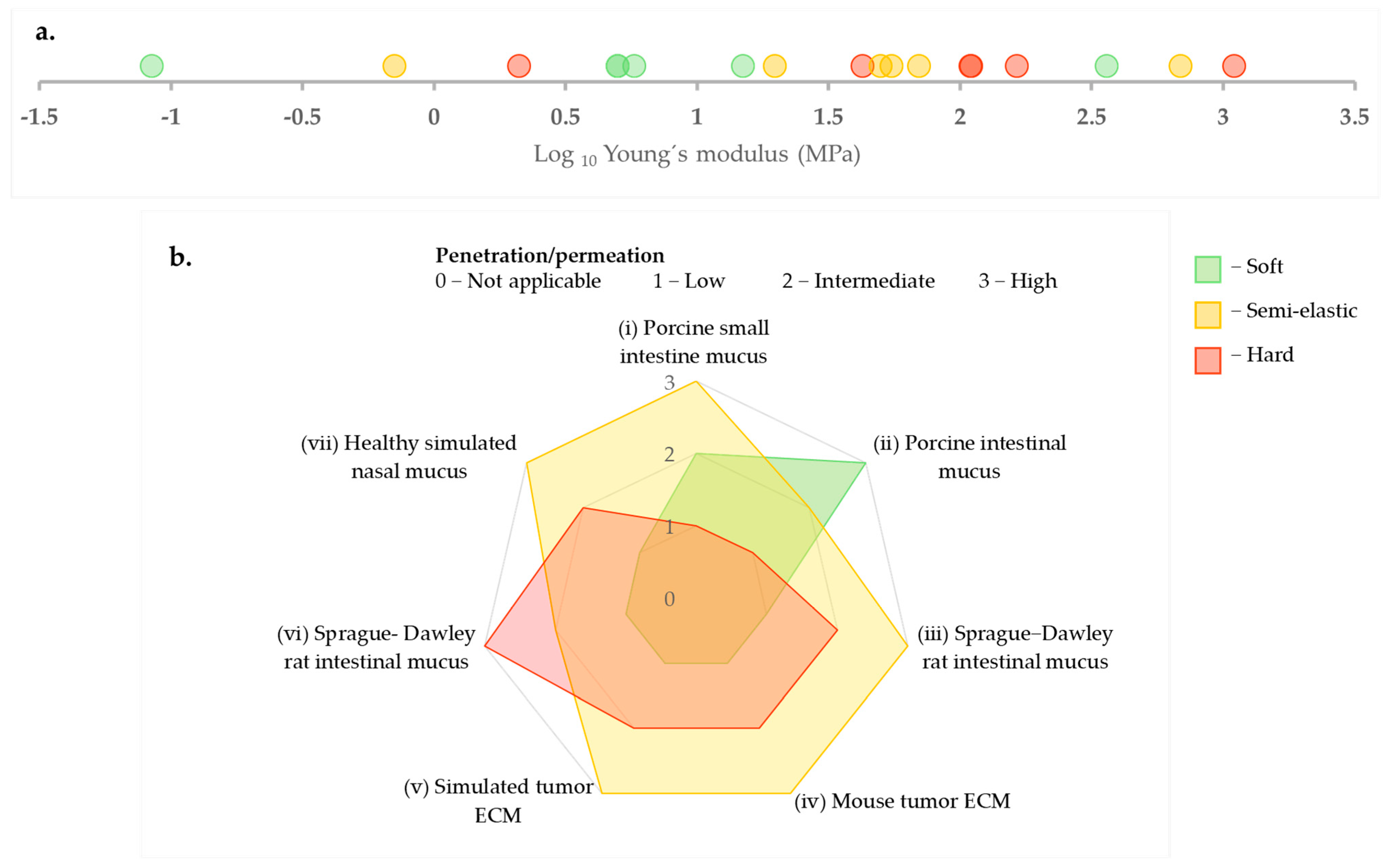 Pharmaceutics 17 00760 g004