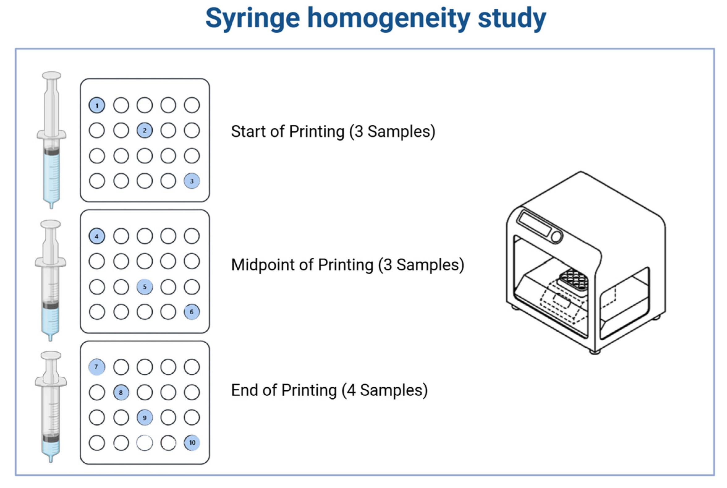 Pharmaceutics 17 00762 g003
