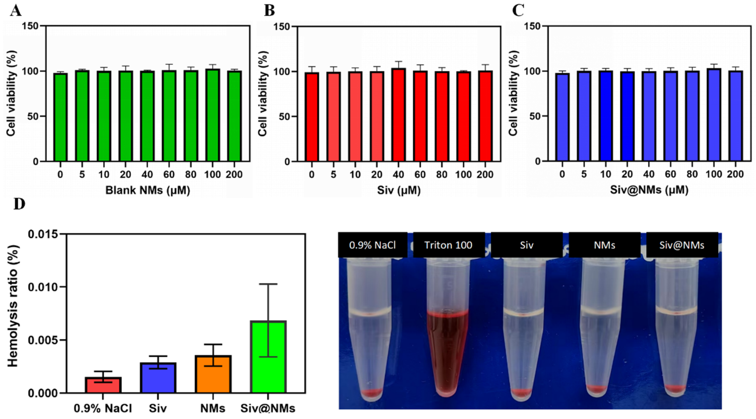 Pharmaceutics 17 00766 g002