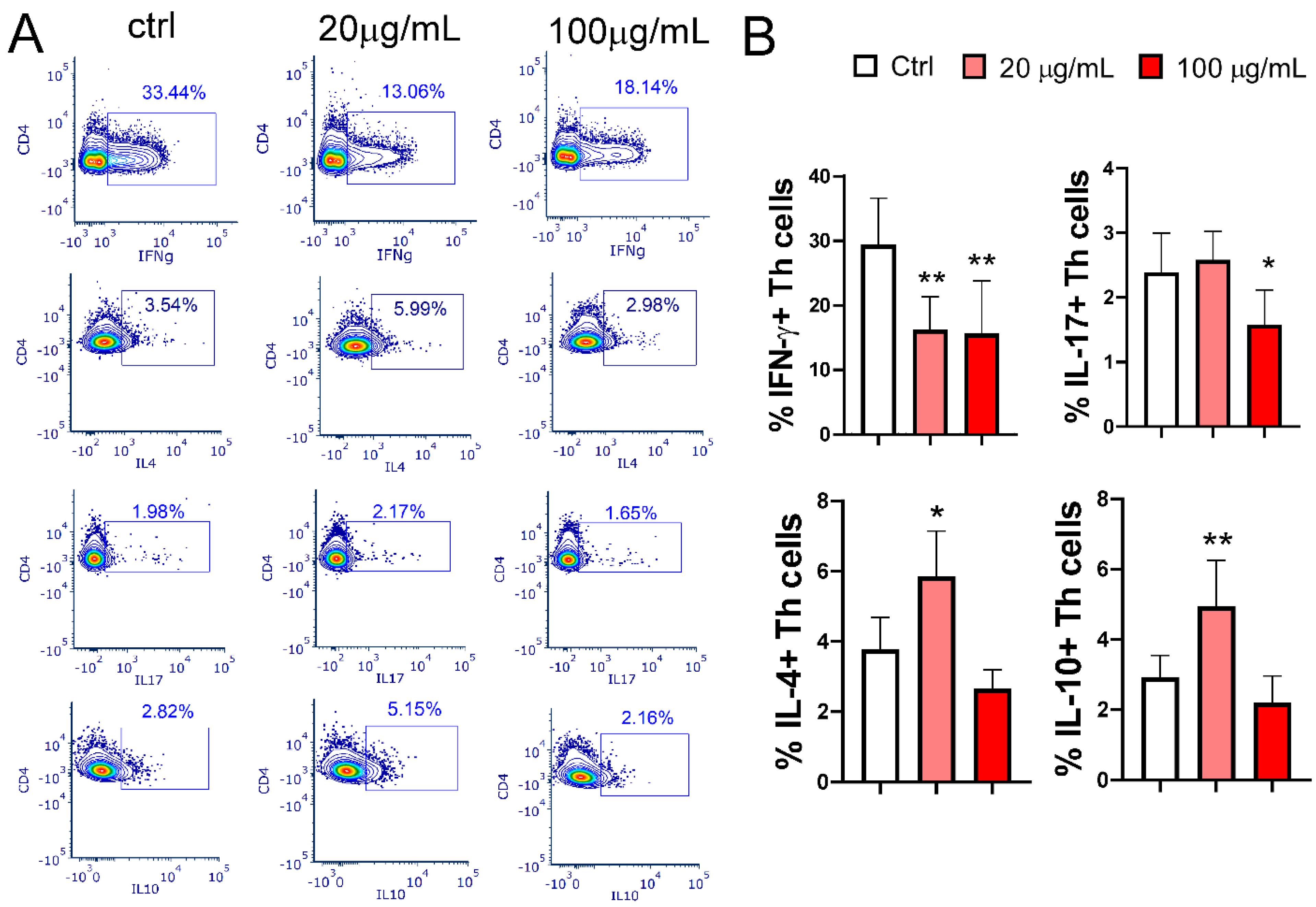 Pharmaceutics 17 00773 g007