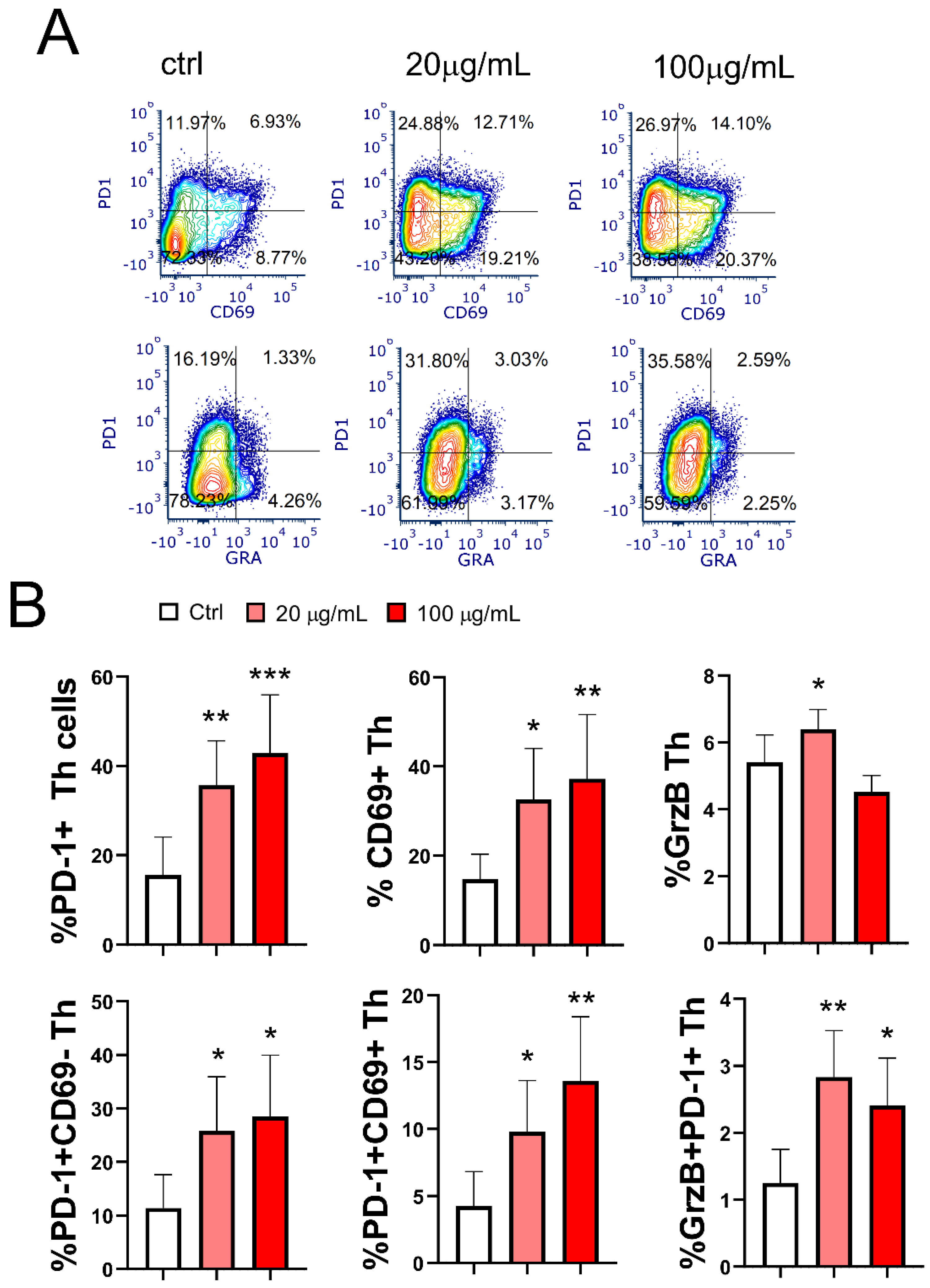 Pharmaceutics 17 00773 g010