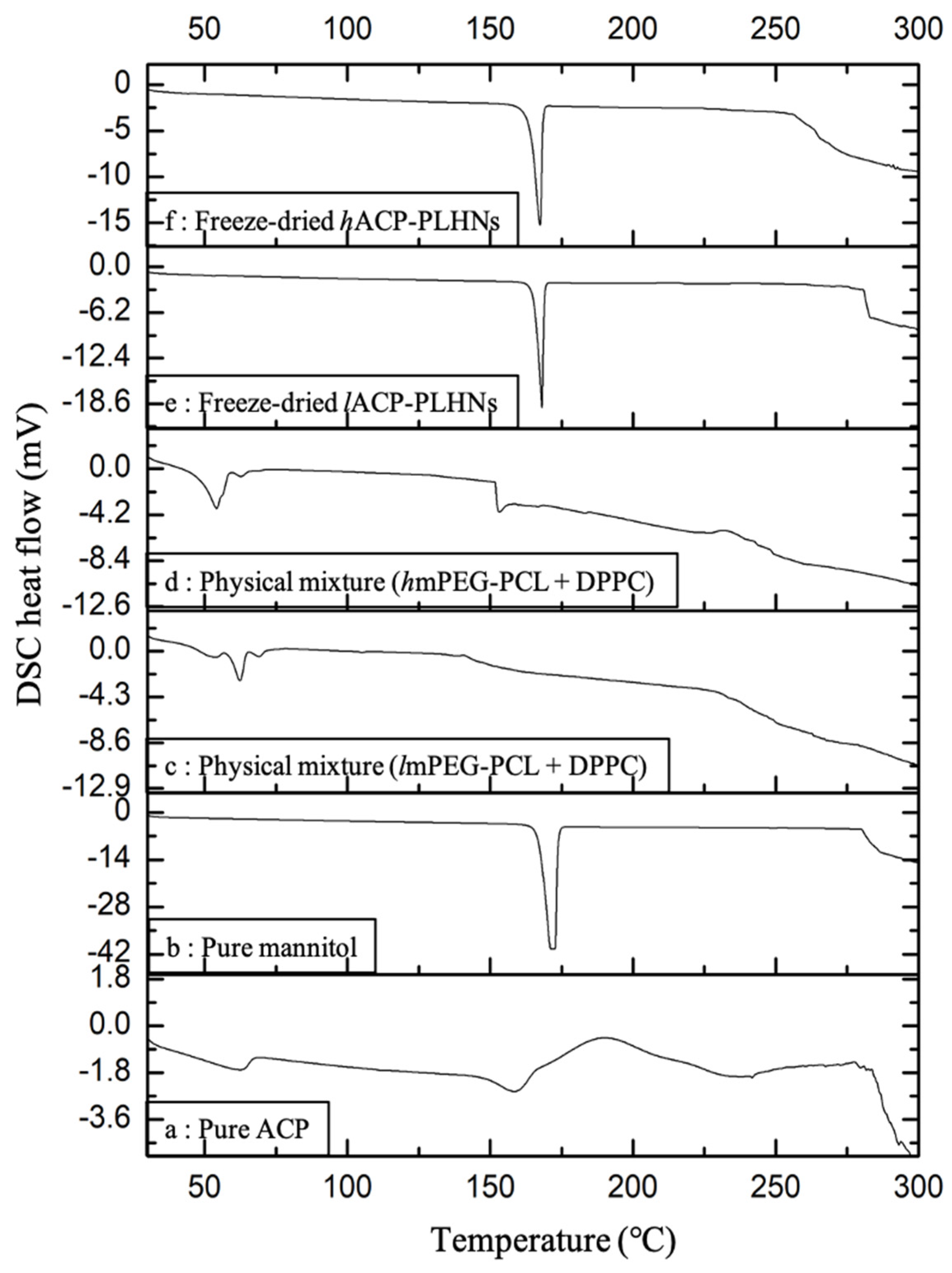 Pharmaceutics 17 00774 g009