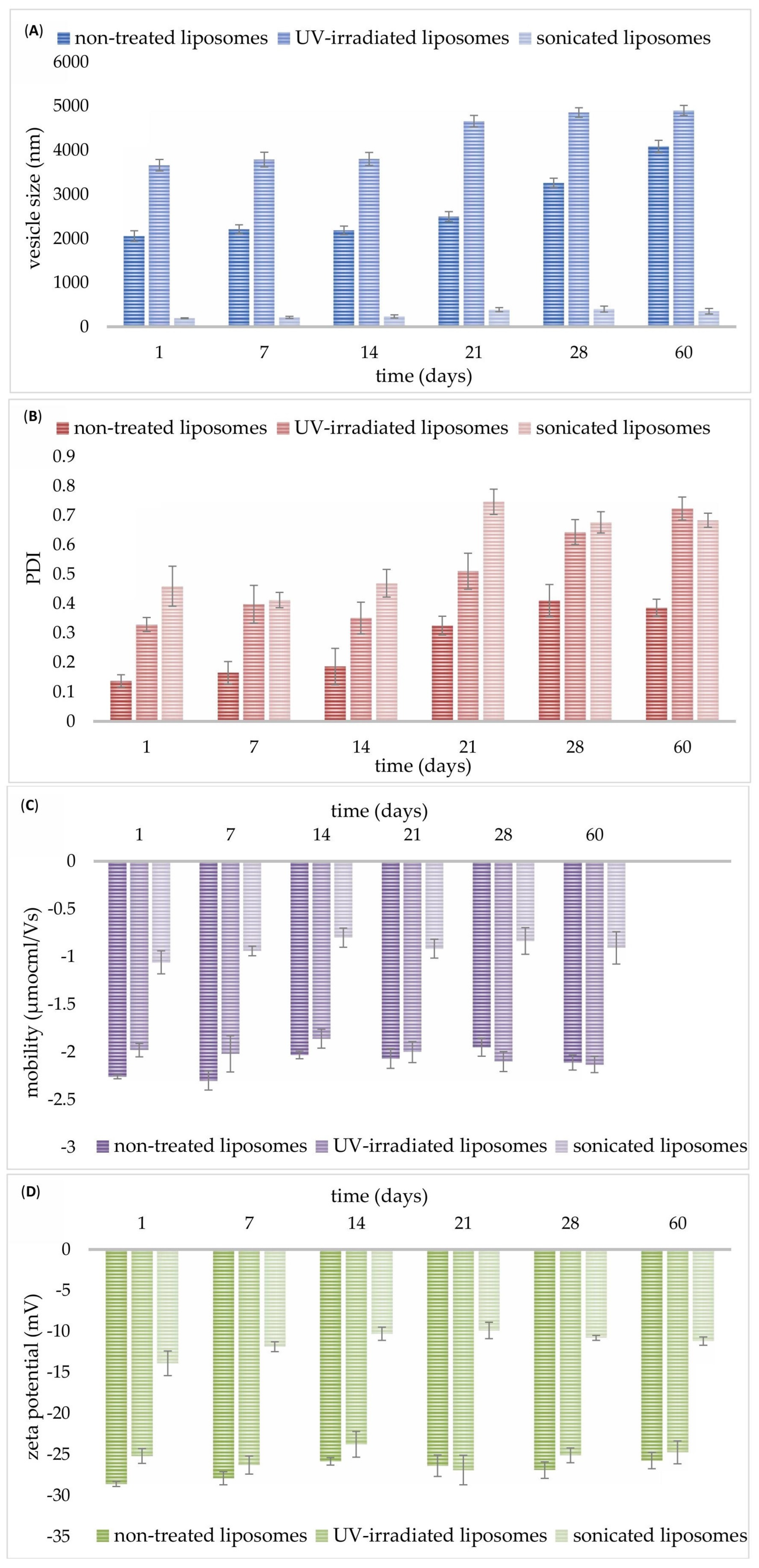 Pharmaceutics 17 00776 g002