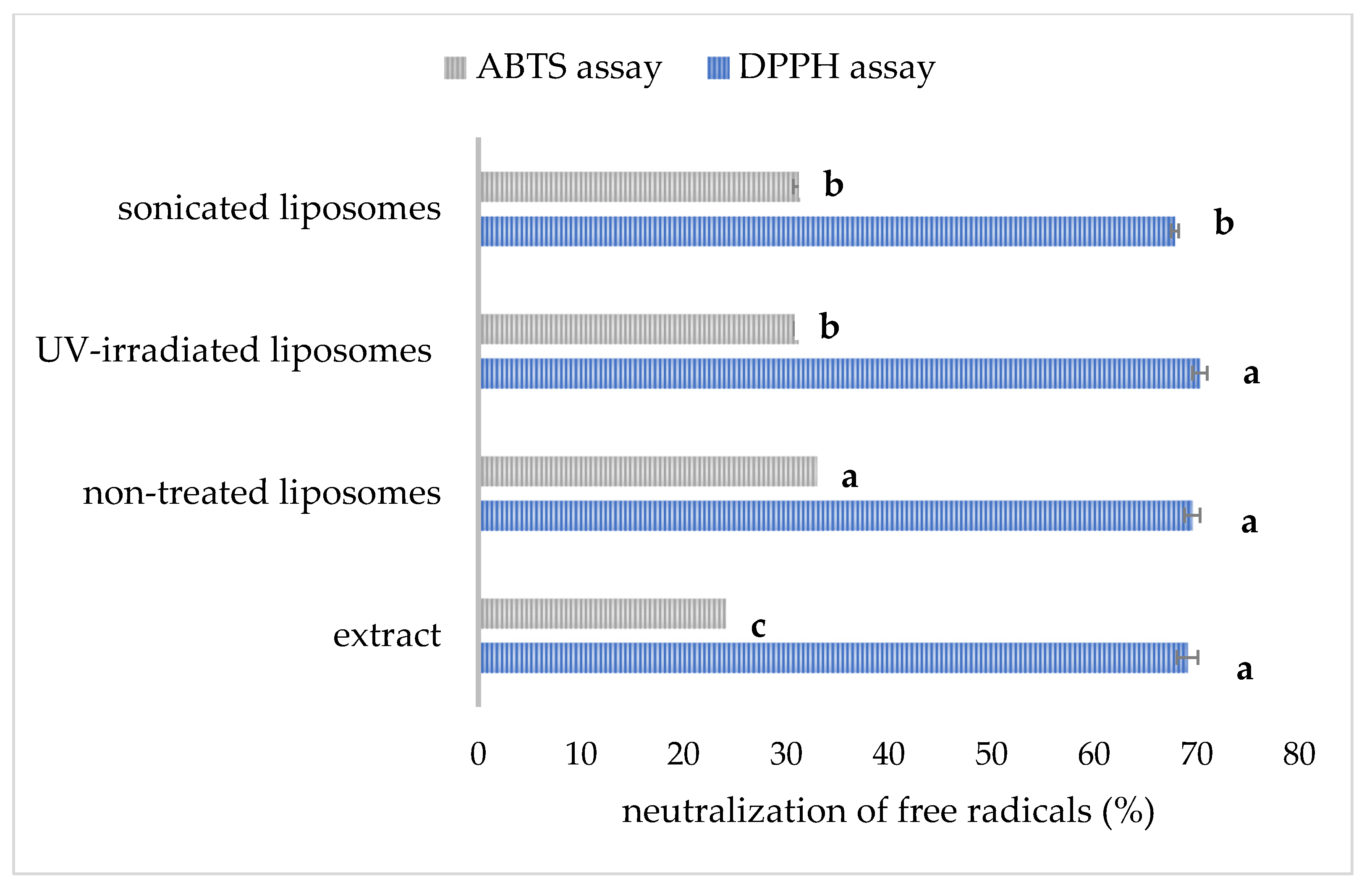 Pharmaceutics 17 00776 g006