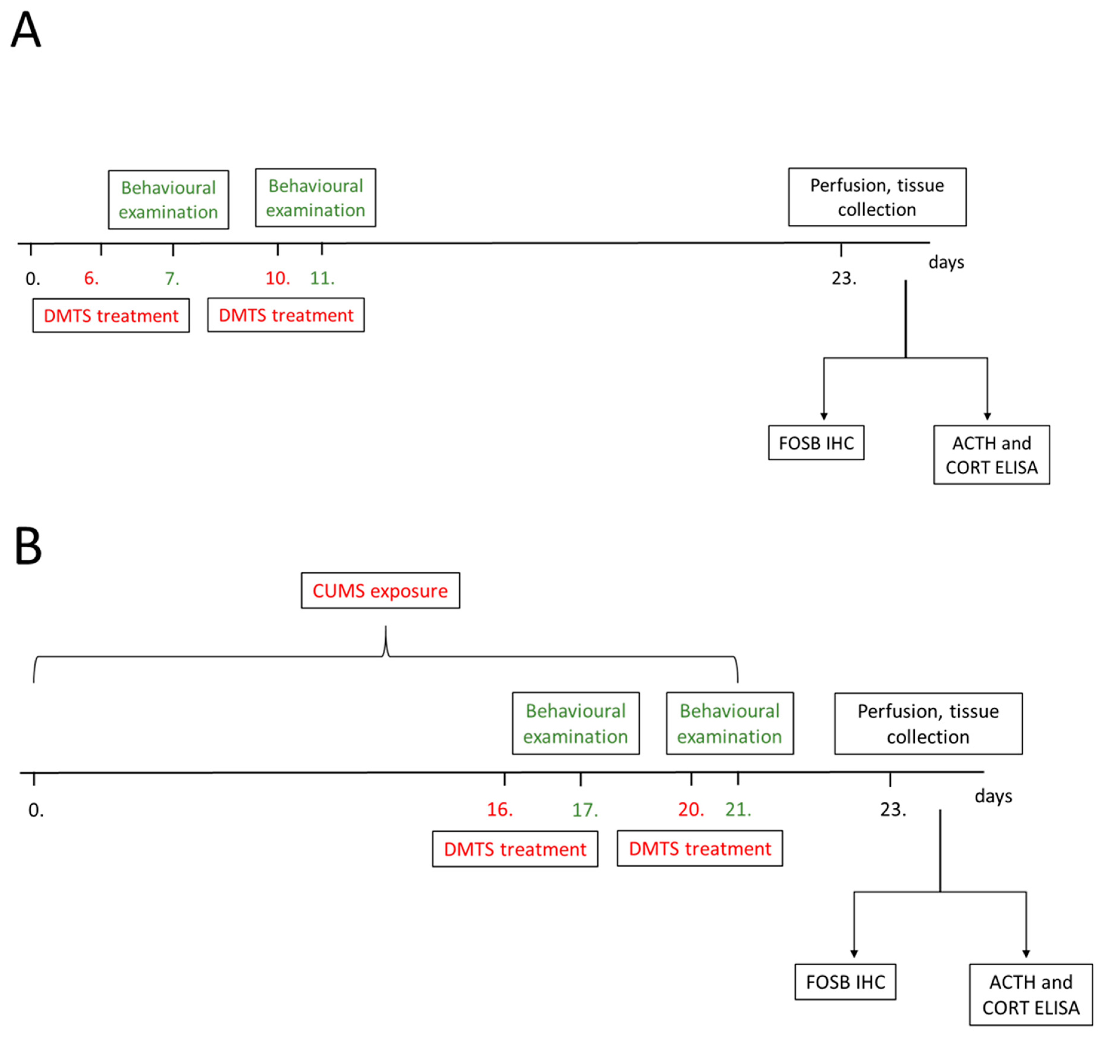 Pharmaceutics 17 00781 g001 Pharmaceutics 17 00781 g001