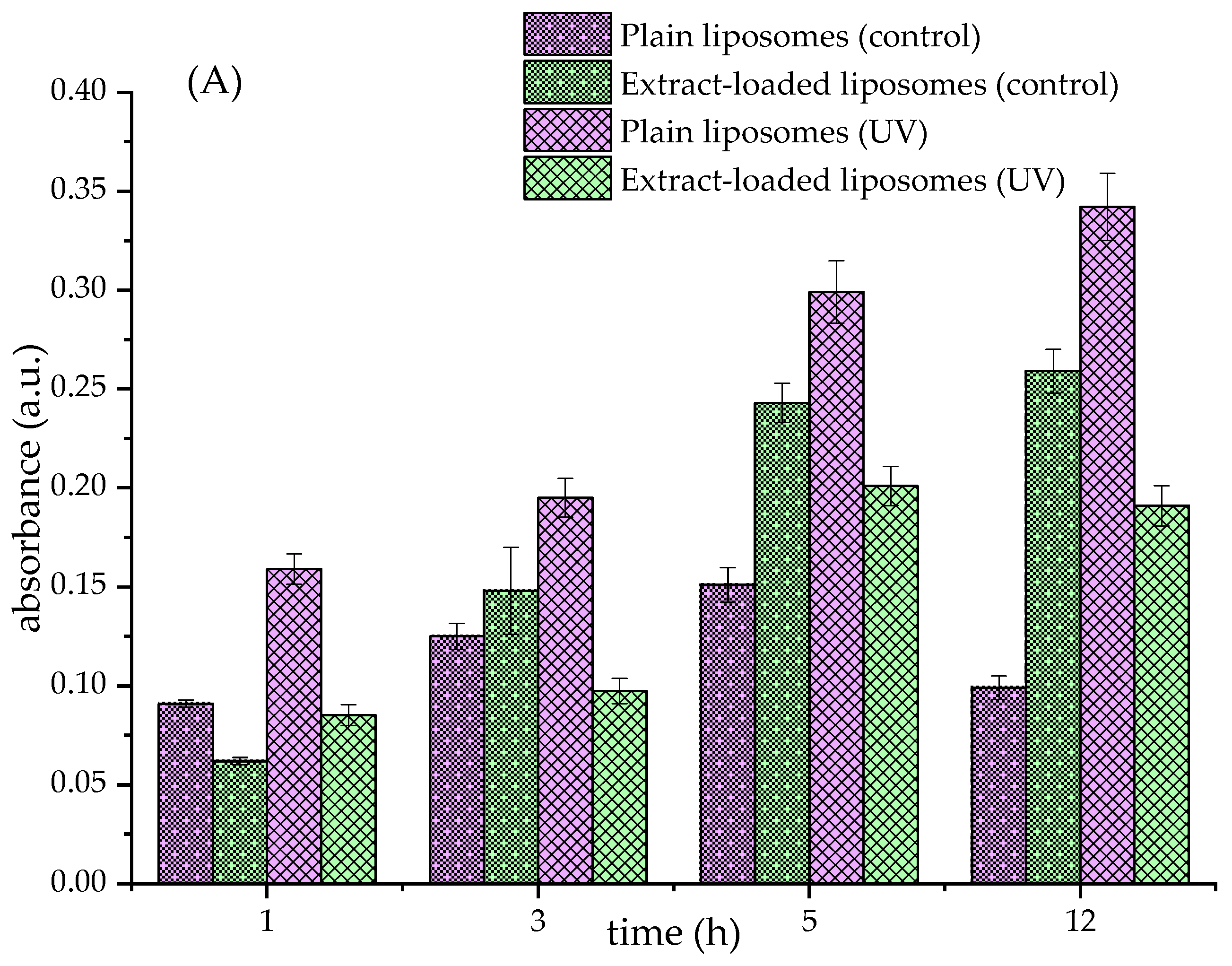 Pharmaceutics 17 00782 g001a Pharmaceutics 17 00782 g001a