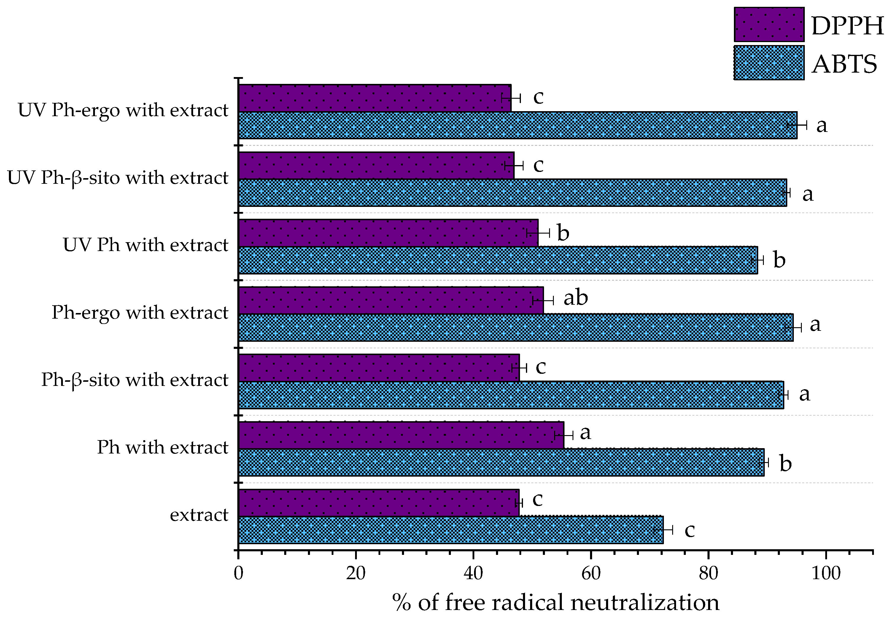 Pharmaceutics 17 00782 g002 Pharmaceutics 17 00782 g002