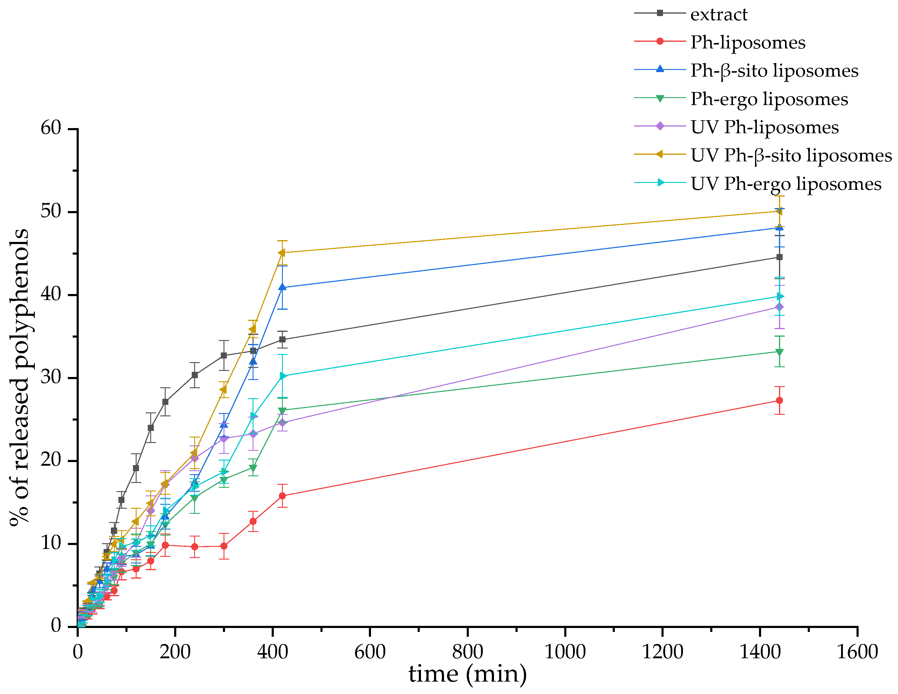 Pharmaceutics 17 00782 g003 Pharmaceutics 17 00782 g003