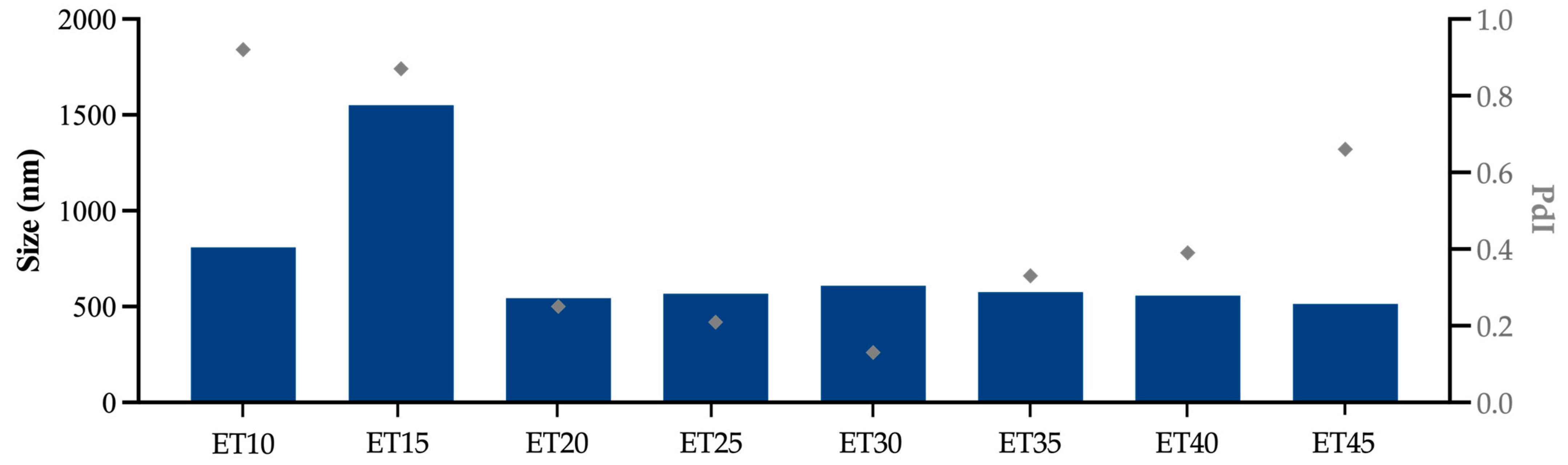 Pharmaceutics 17 00786 g001 Pharmaceutics 17 00786 g001
