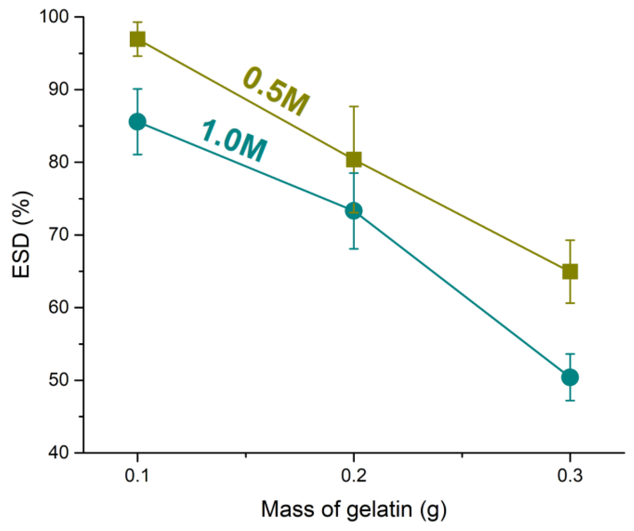 Pharmaceutics 17 00790 g001