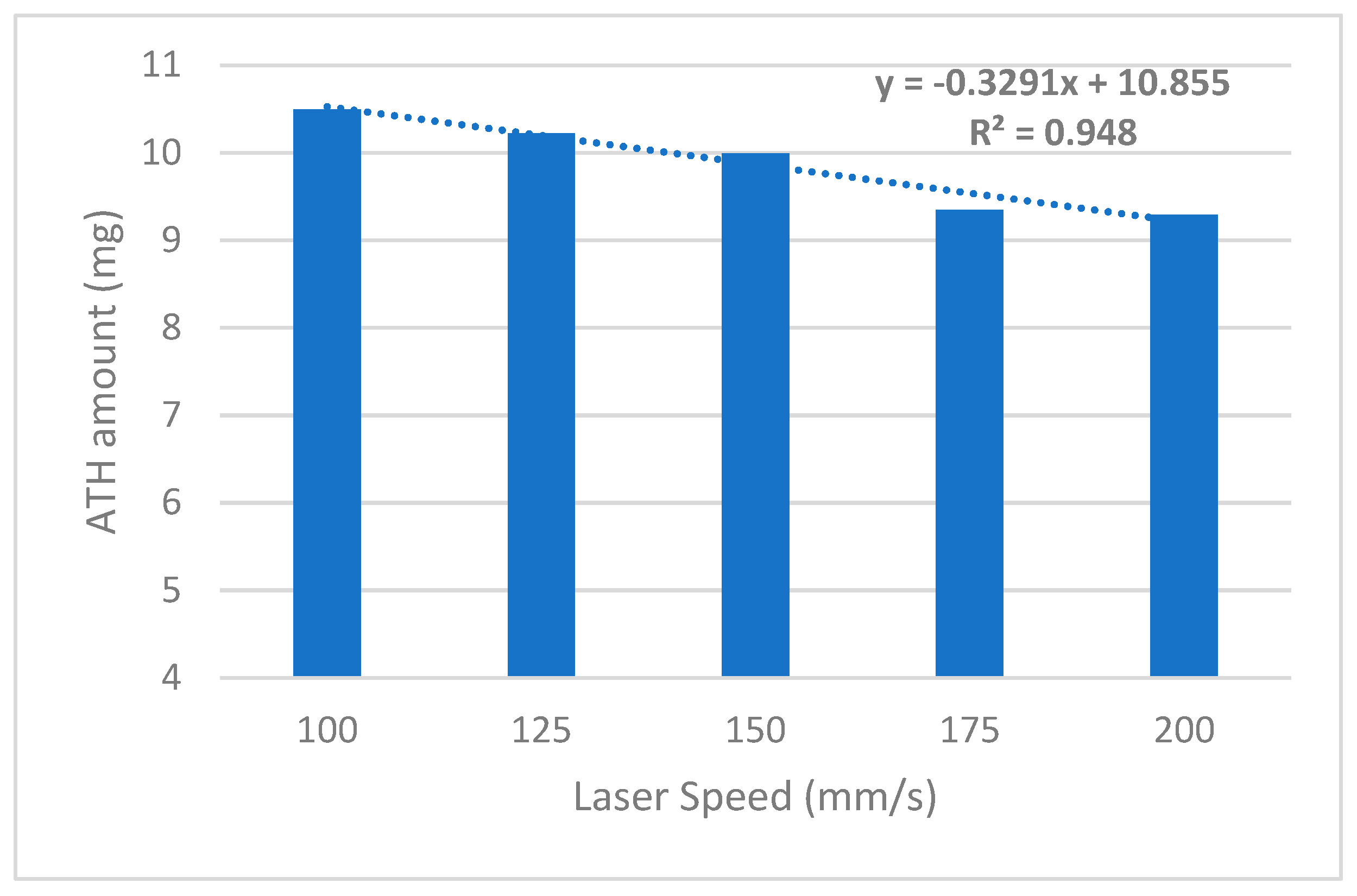 Pharmaceutics 17 00794 g004