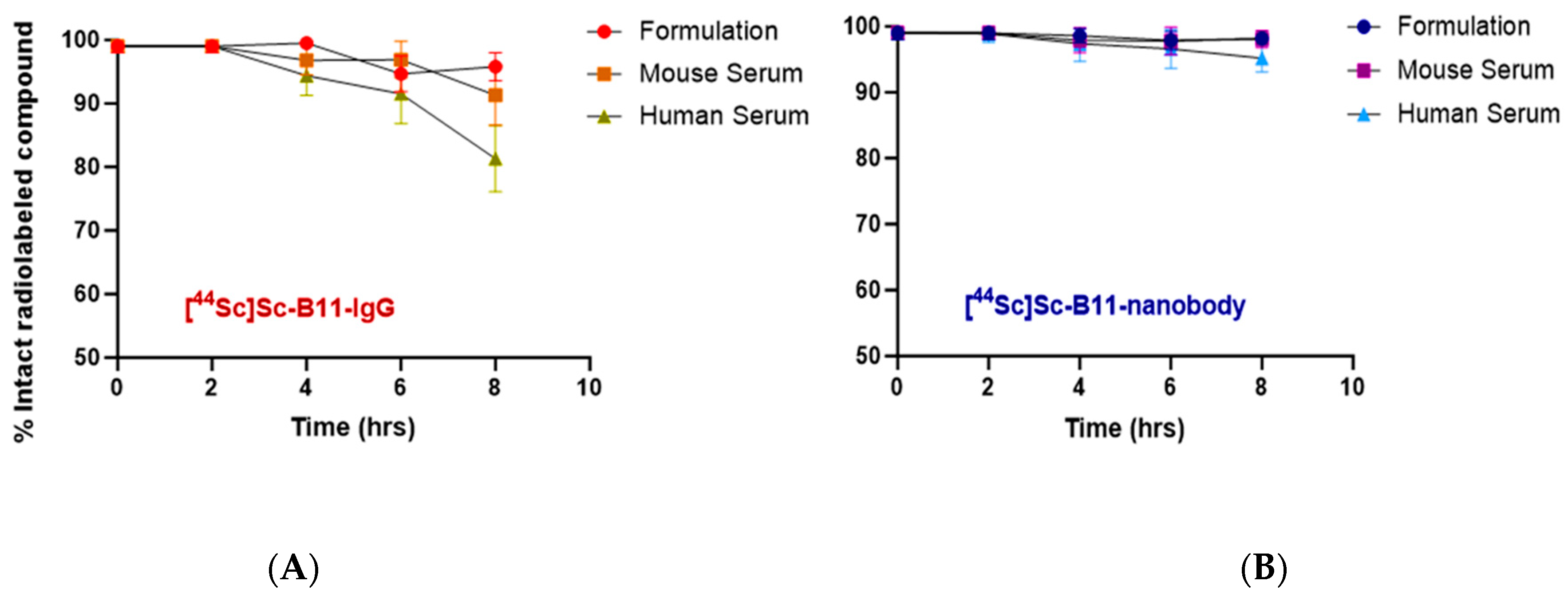 Pharmaceutics 17 00796 g002