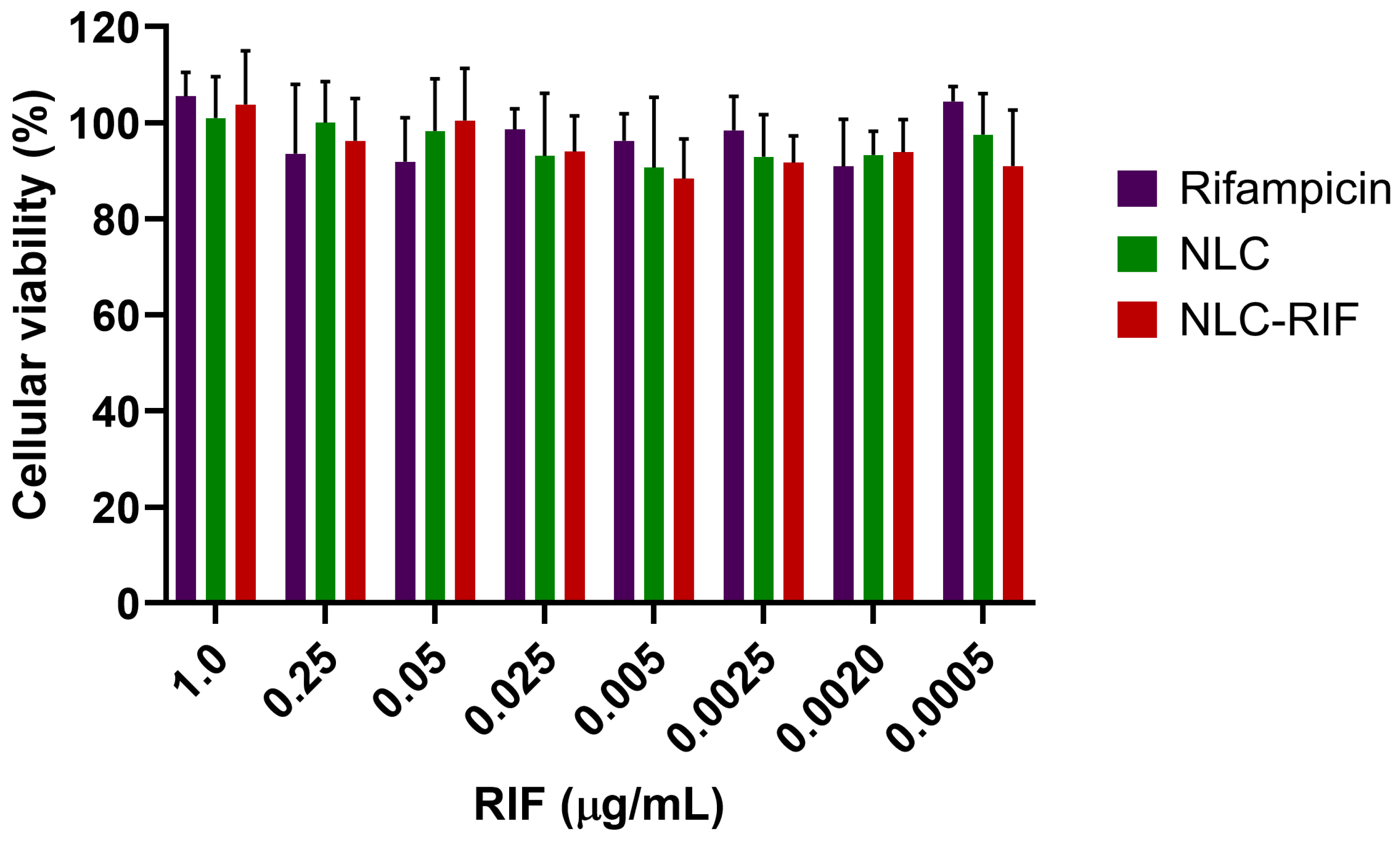 Pharmaceutics 17 00799 g005