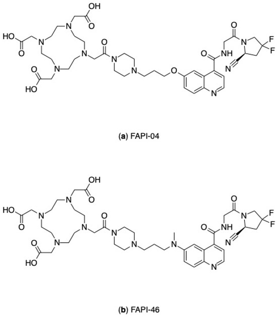 68Ga Extemporaneous Preparations in Radiopharmacy