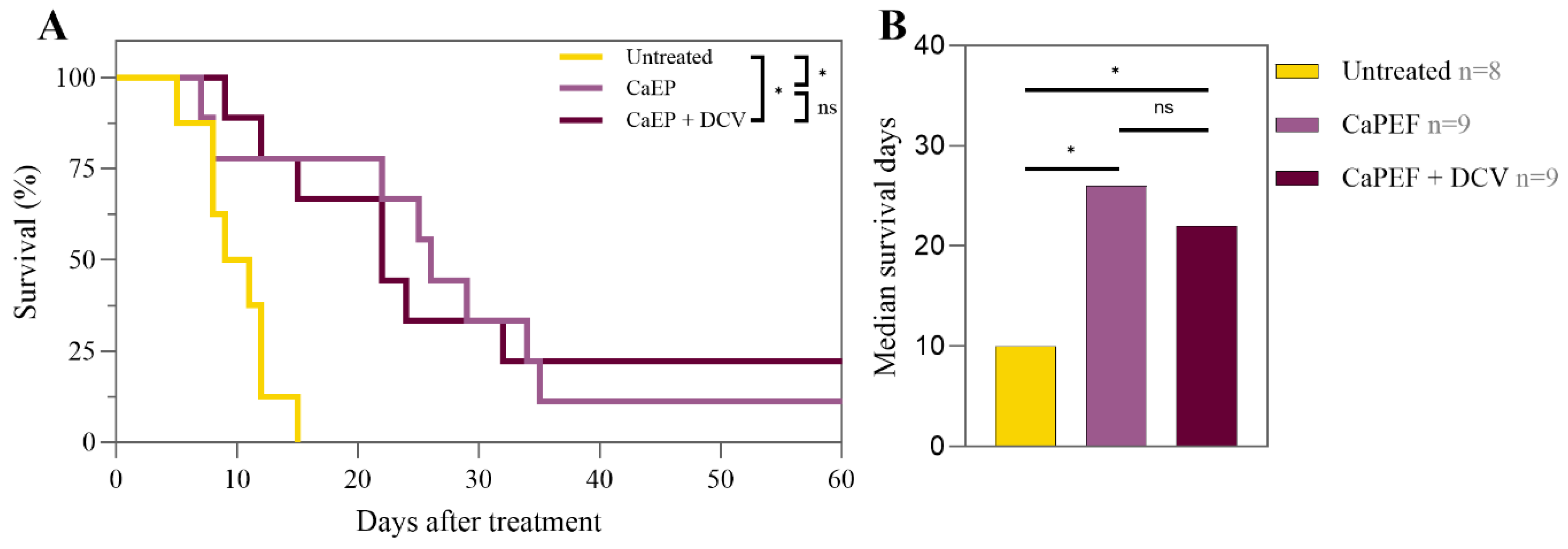Pharmaceutics 17 00804 g003