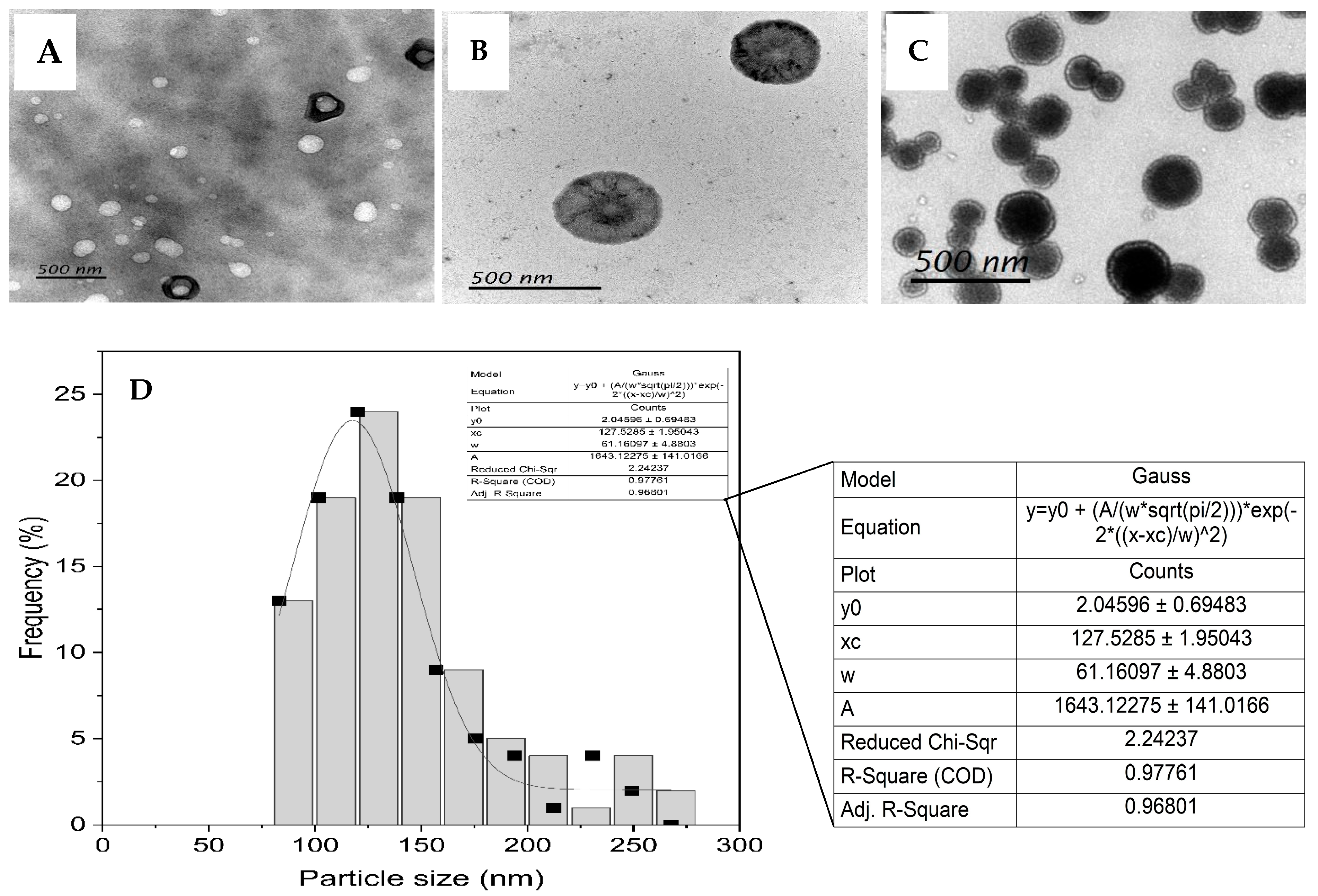 Pharmaceutics 17 00807 g001 Pharmaceutics 17 00807 g001