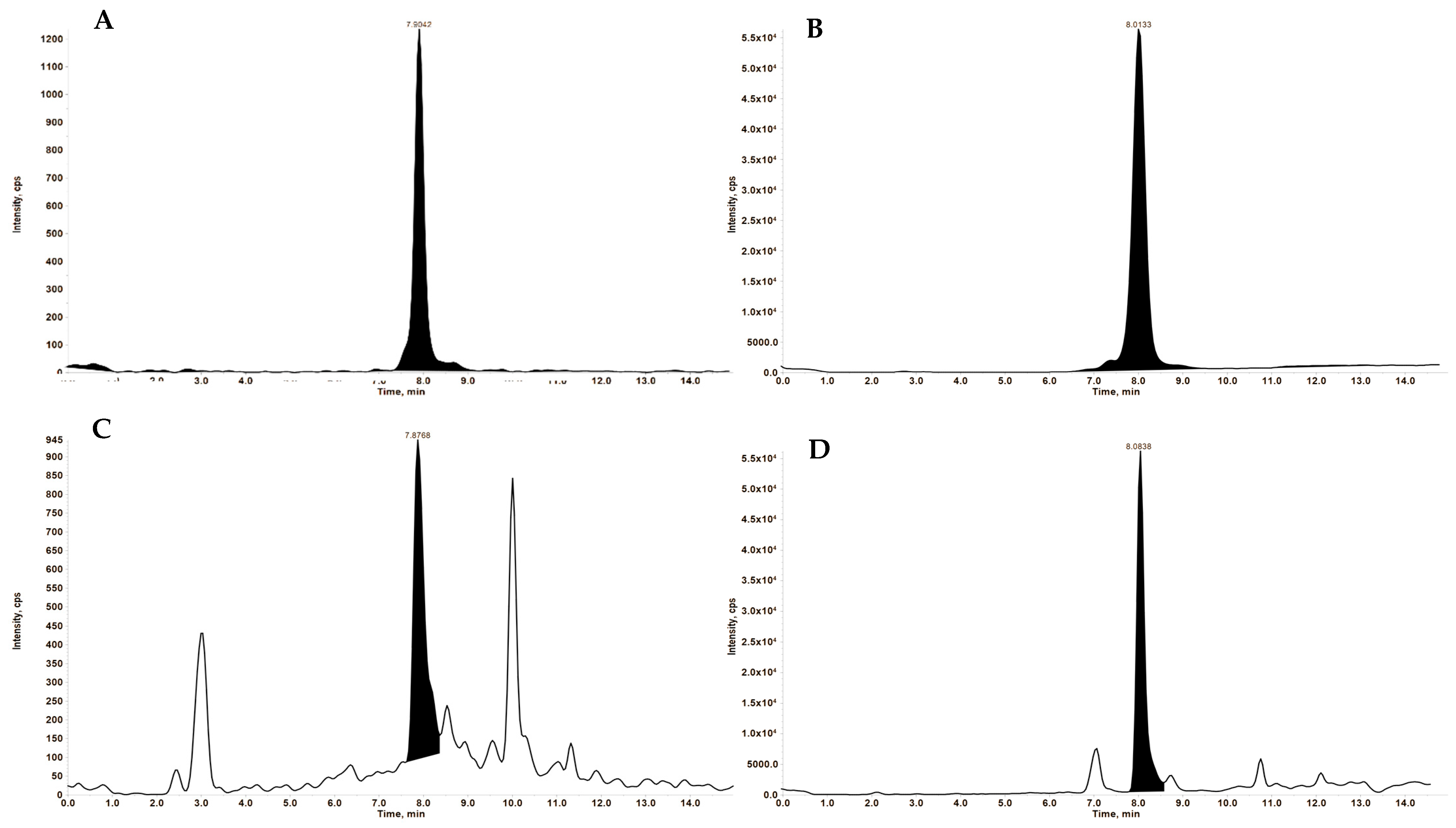Pharmaceutics 17 00807 g003 Pharmaceutics 17 00807 g003
