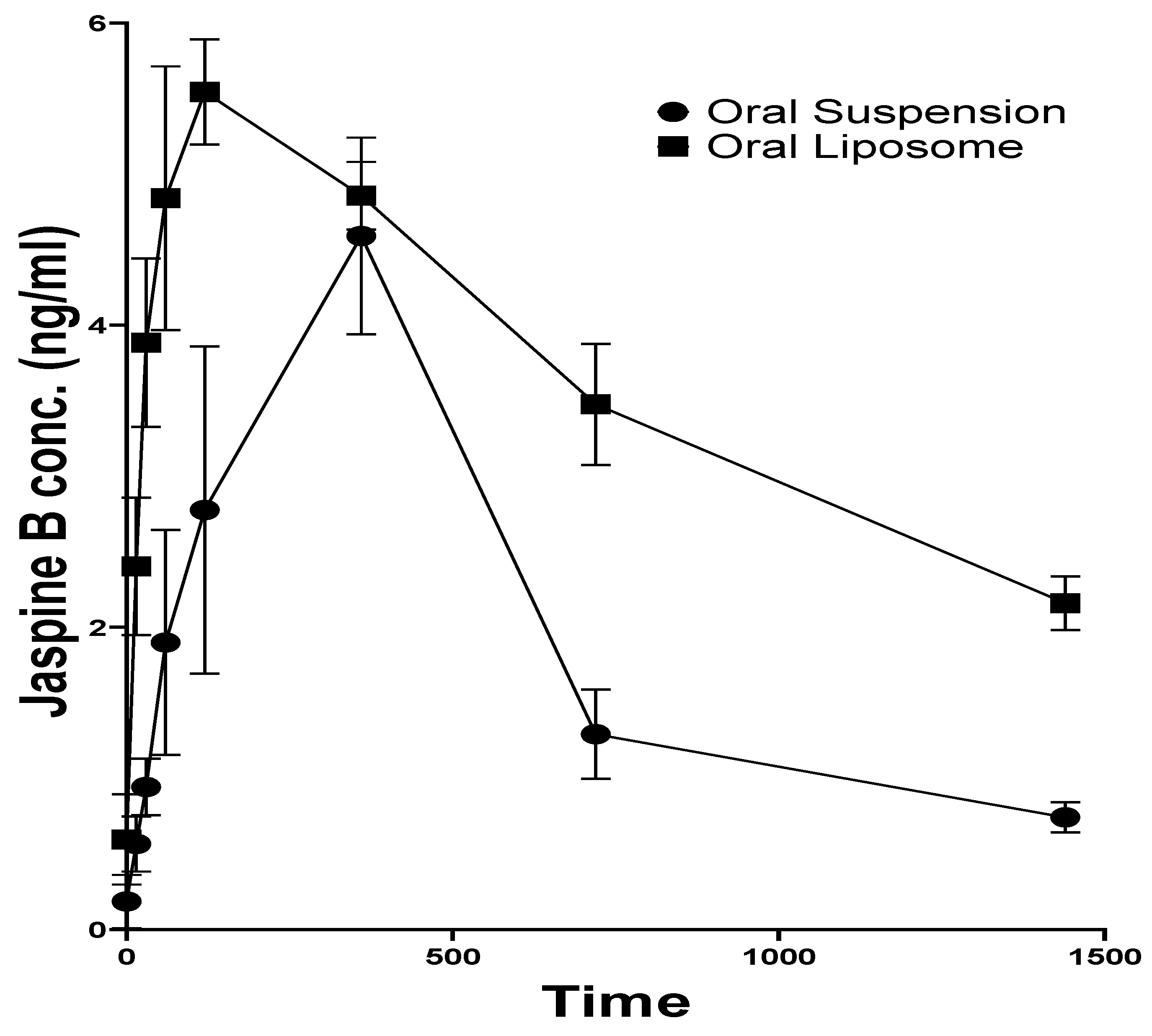 Pharmaceutics 17 00807 g004 Pharmaceutics 17 00807 g004