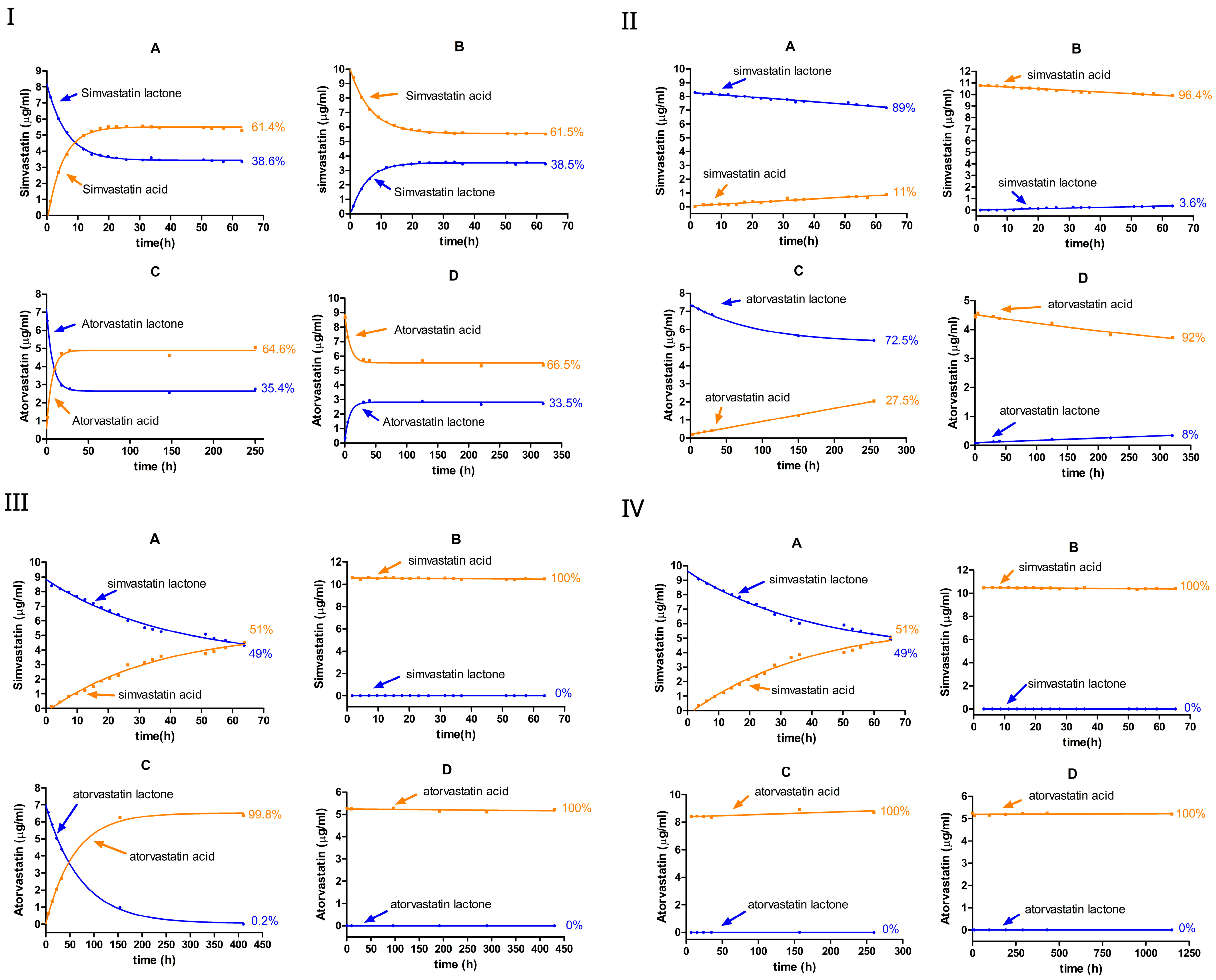 Pharmaceutics 17 00808 g002