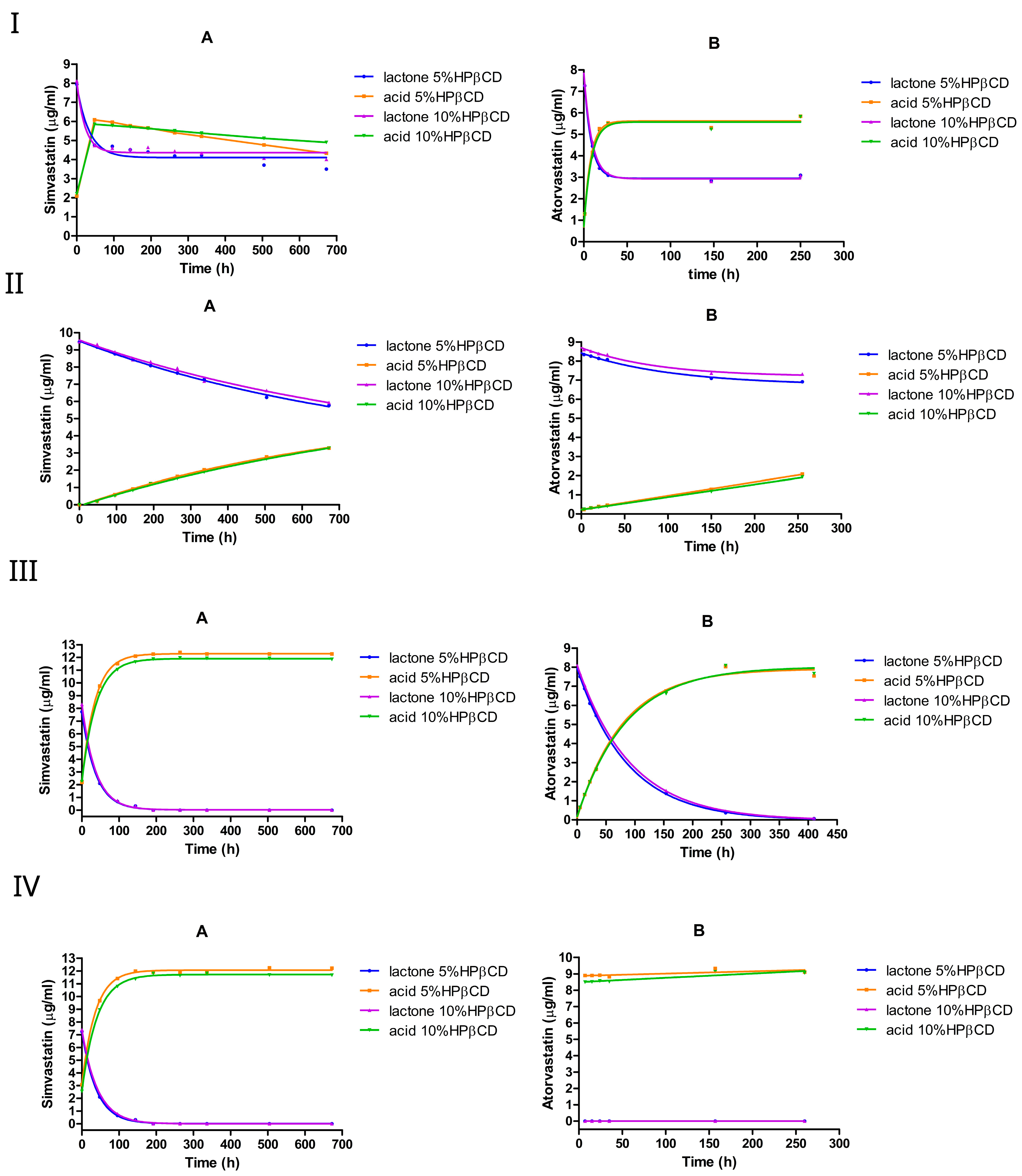 Pharmaceutics 17 00808 g004