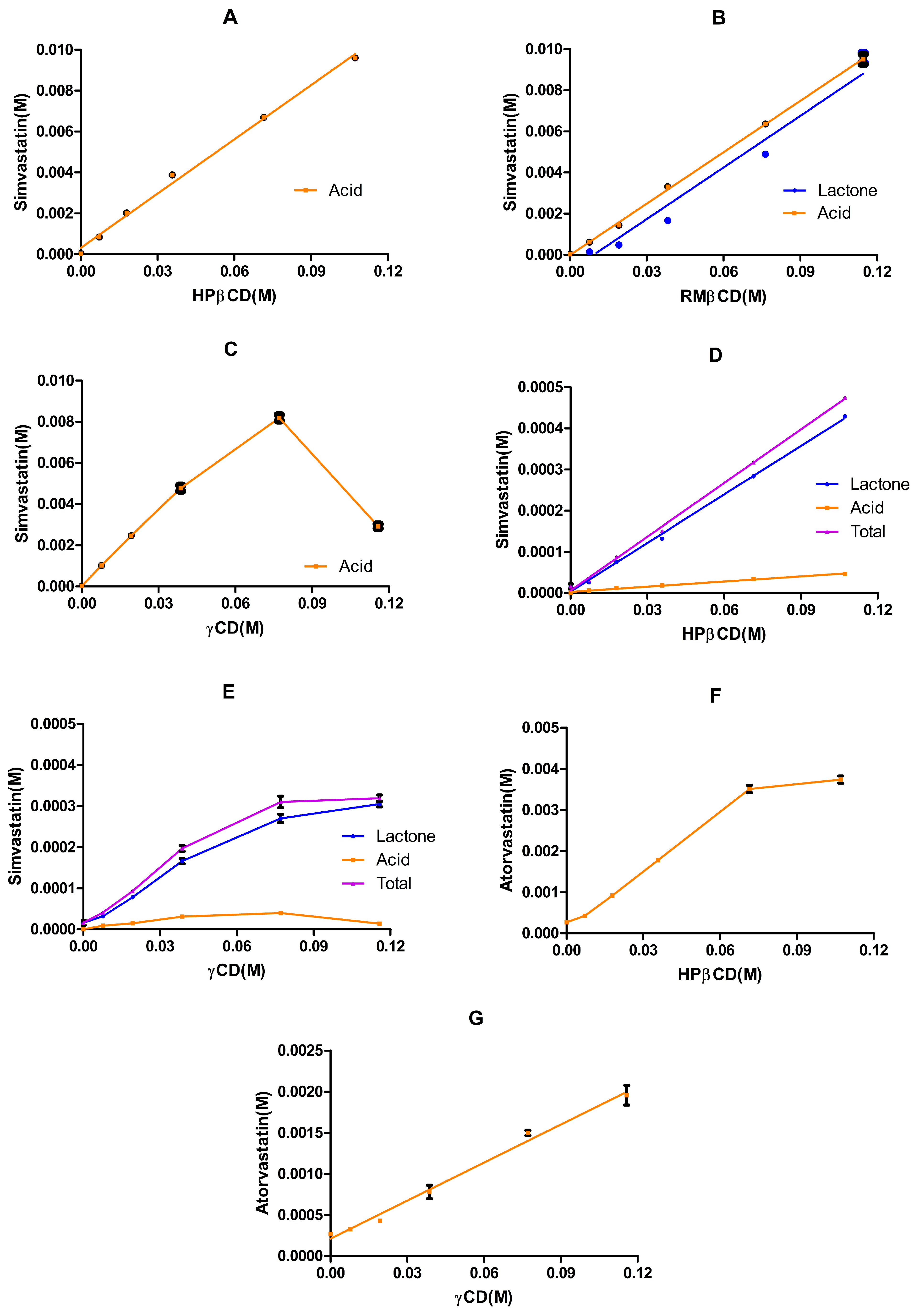 Pharmaceutics 17 00808 g008