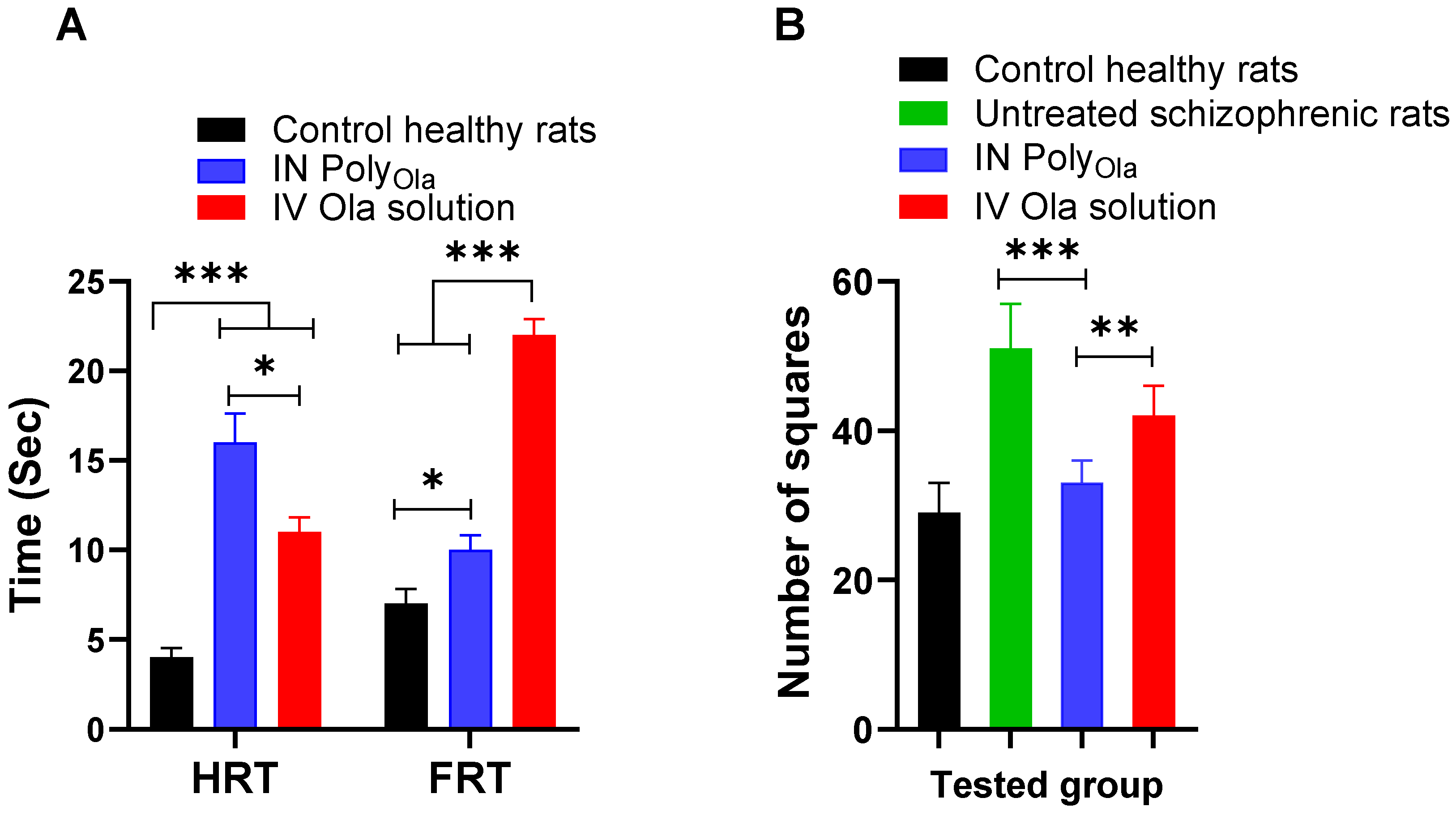 Pharmaceutics 17 00811 g005