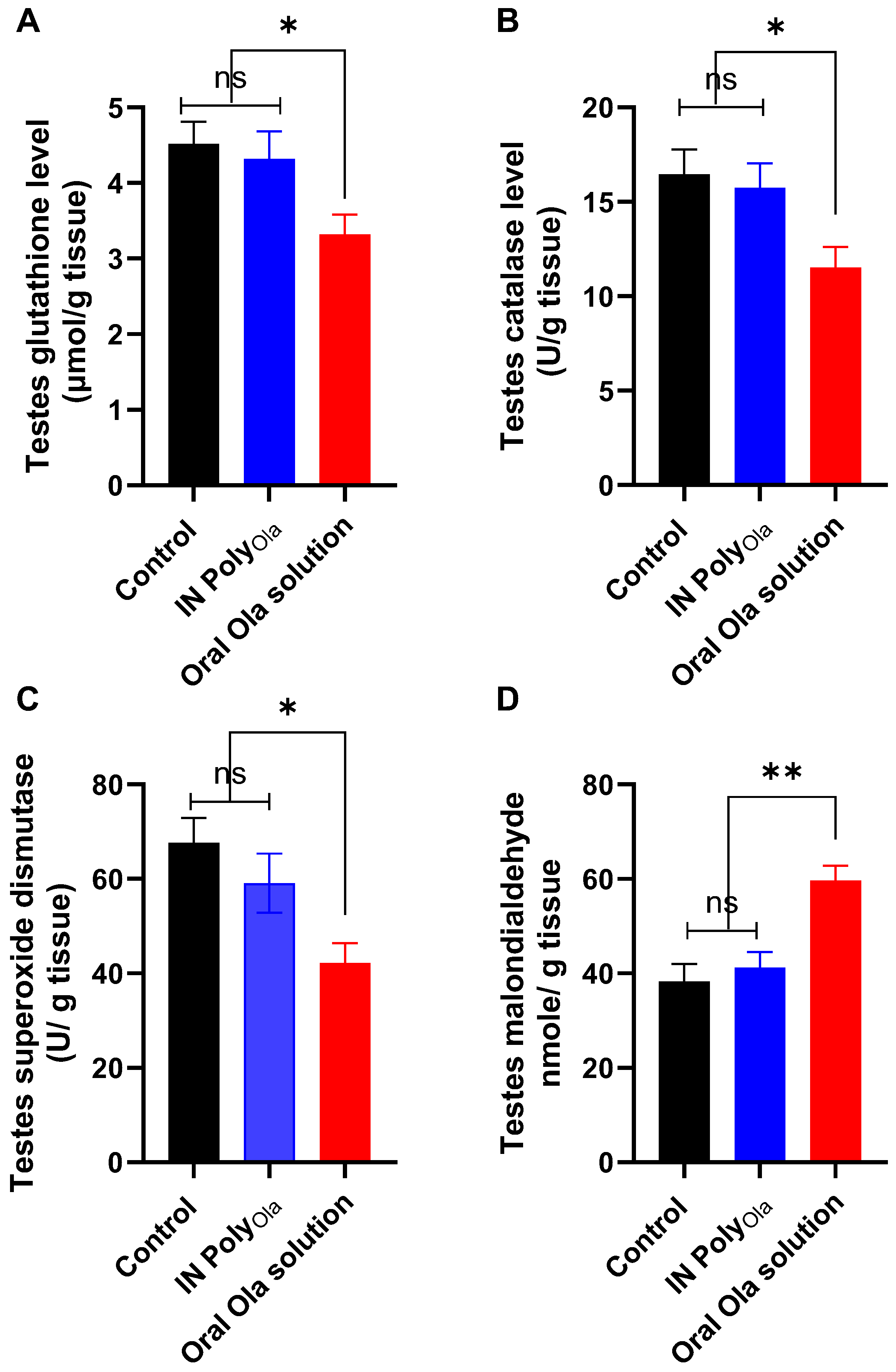 Pharmaceutics 17 00811 g007